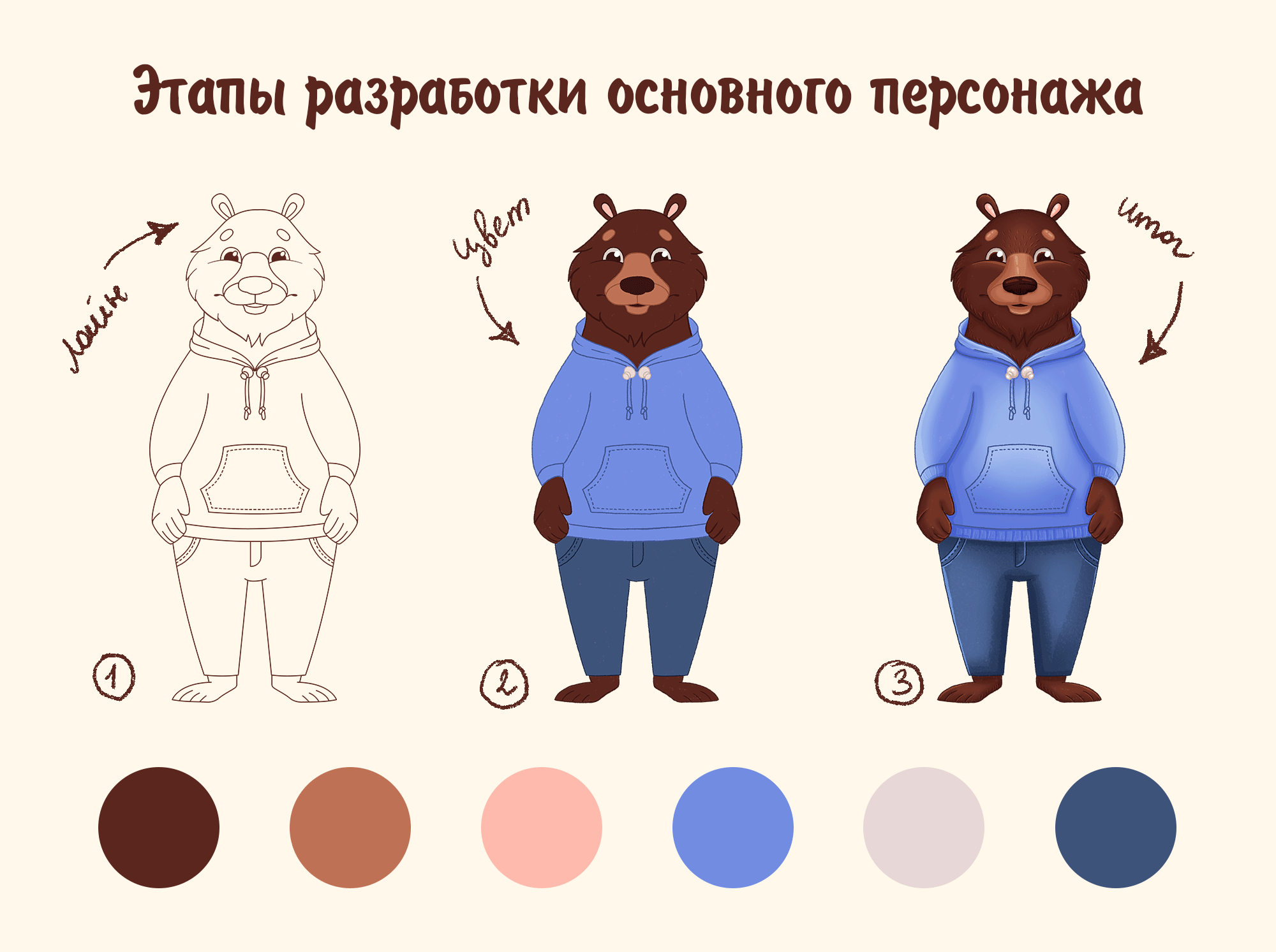 "Медвежья радость" Пасека Потапыча — Изображение №3 — Брендинг, Иллюстрация на Dprofile