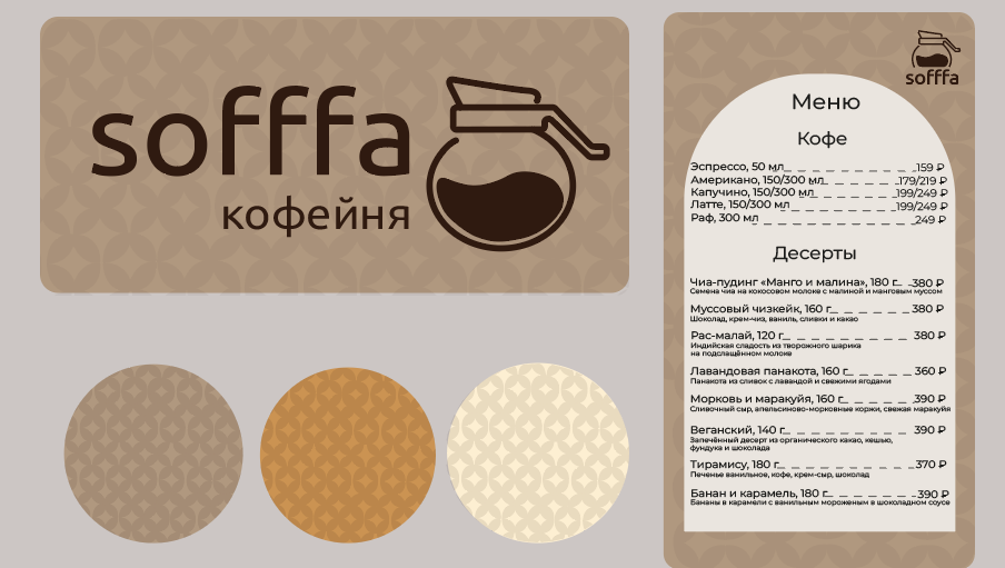 Фирменный стиль для кофейни — Изображение №2 — Брендинг, Графика на Dprofile