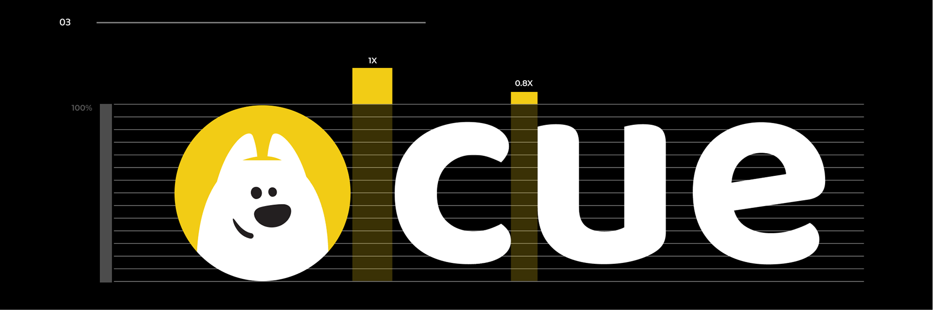Cue Platform — Изображение №4 — Интерфейсы, Брендинг на Dprofile