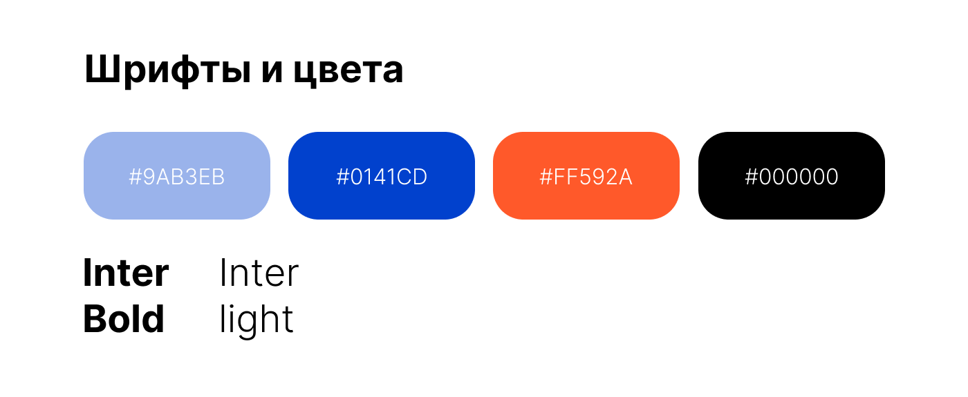 Презентация результатов квартала — Изображение №7 — Графика, Маркетинг на Dprofile