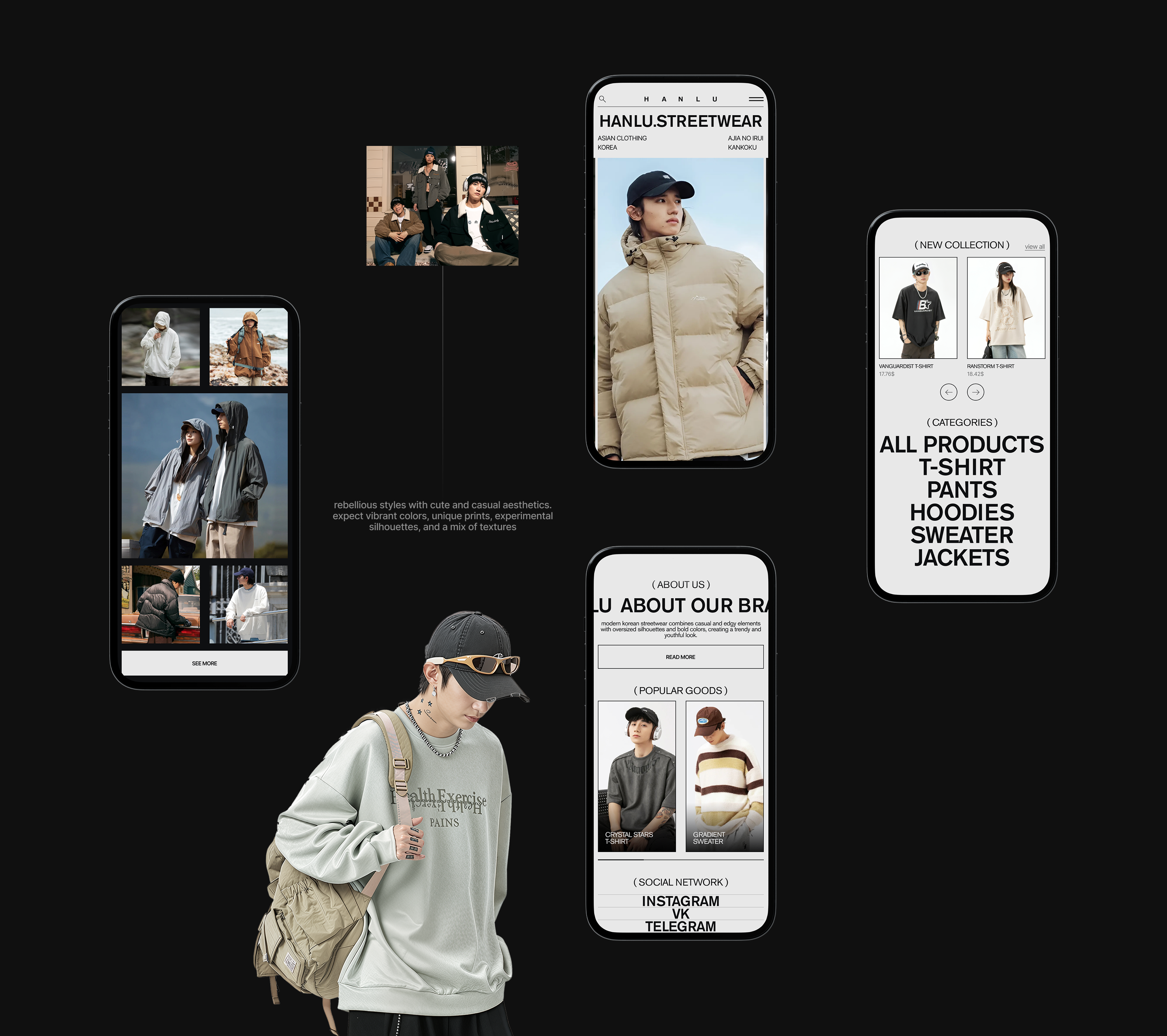 HANLU | E-commerce | UX/UI Design — Изображение №4 — Интерфейсы на Dprofile