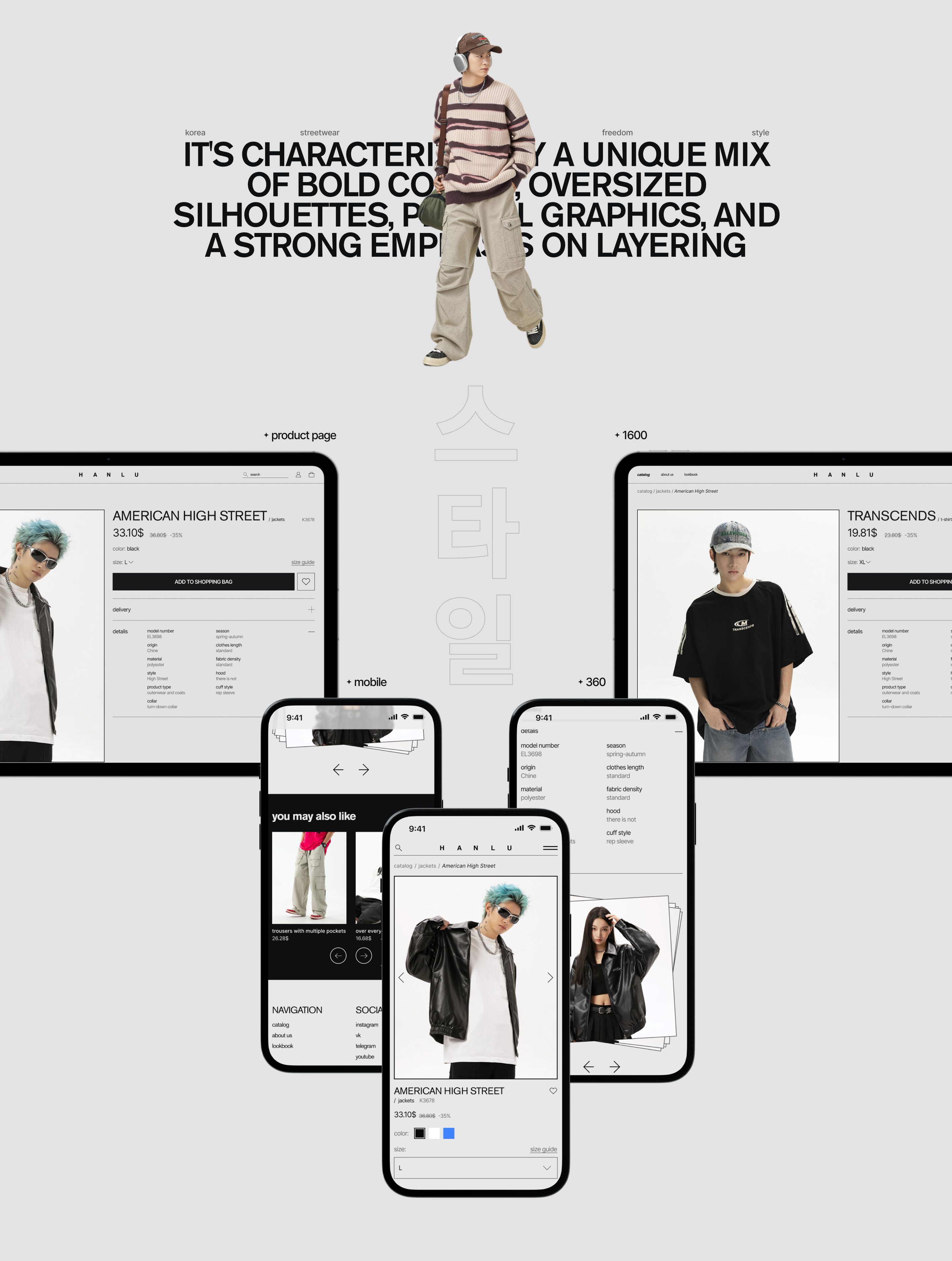 HANLU | E-commerce | UX/UI Design — Изображение №7 — Интерфейсы на Dprofile