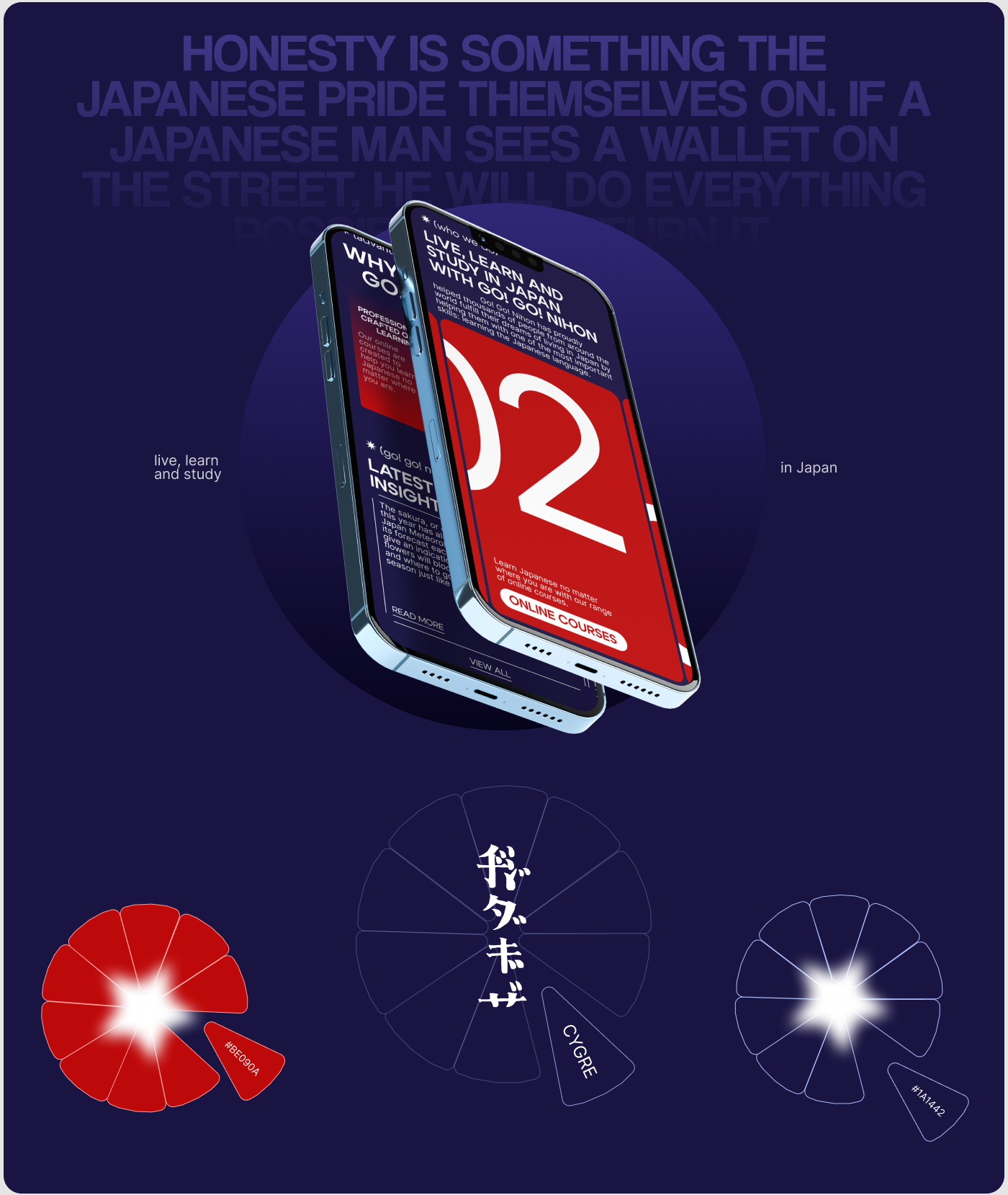 Go! Go! Nihon redesign landing — Изображение №8 — Интерфейсы на Dprofile