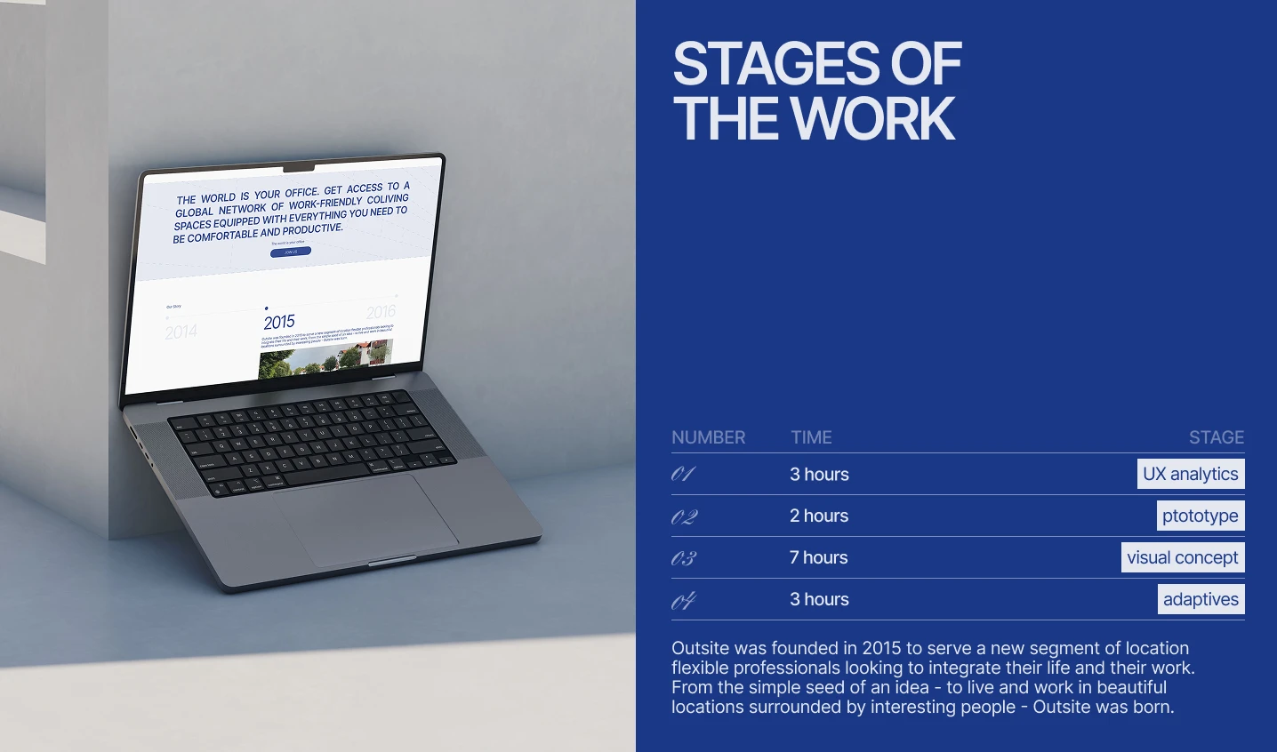 Outsite-Landing page — Изображение №6 — Интерфейсы, Брендинг на Dprofile