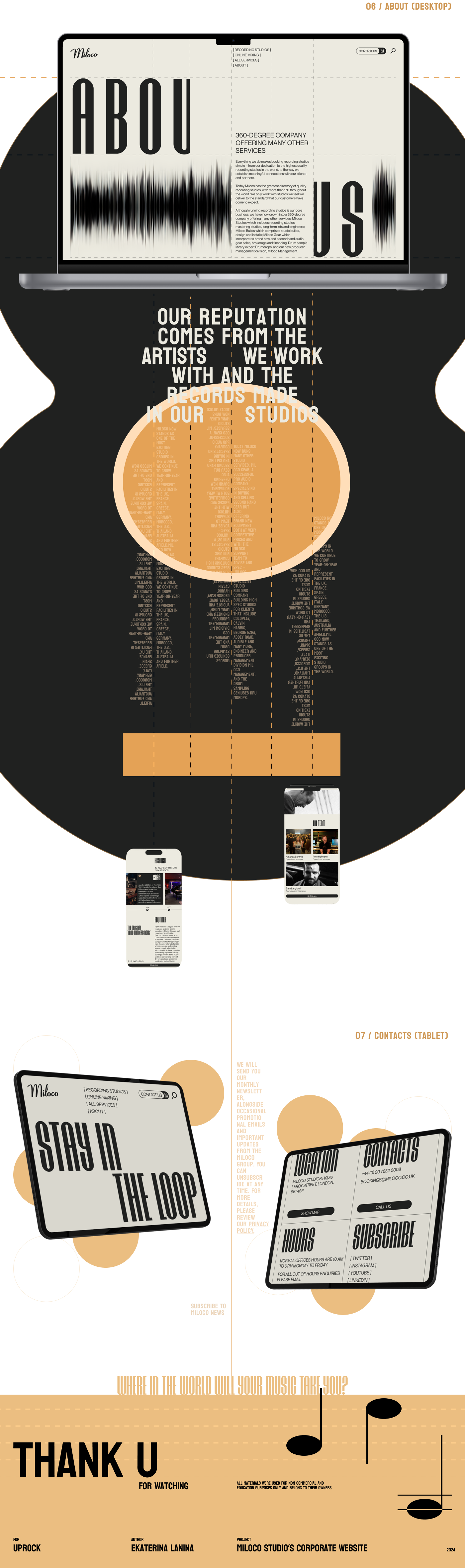 Redesign of website for Miloco Studios — Изображение №4 — Интерфейсы, Графика на Dprofile