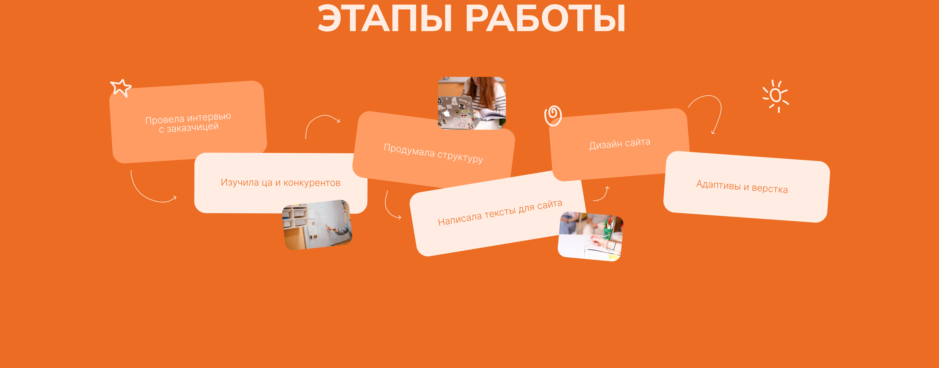 Редизайн сайта школы иностранных языков — Изображение №4 — Интерфейсы, Иллюстрация на Dprofile
