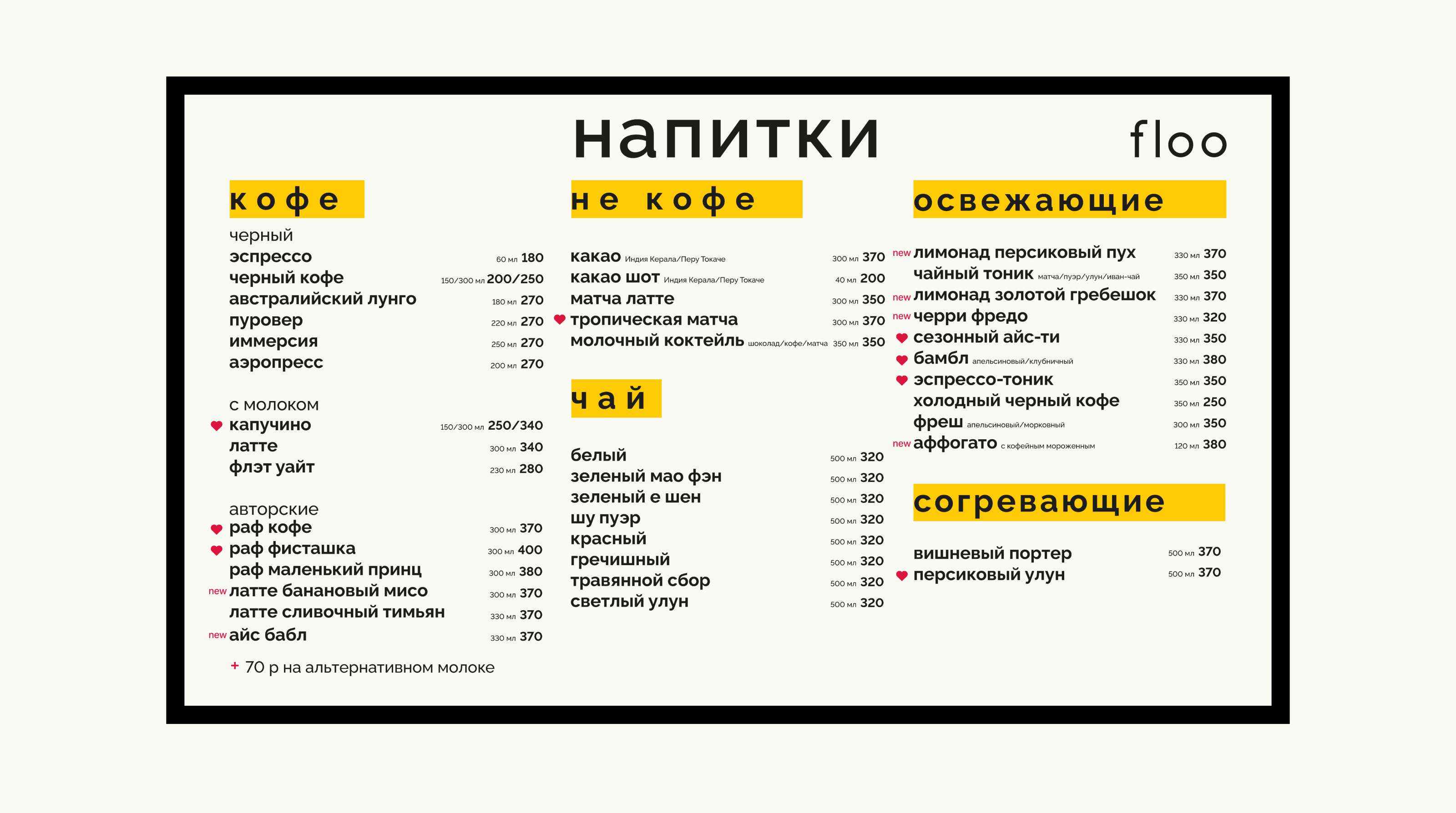 floo. нарисовано гостями — Изображение №9 — Брендинг на Dprofile