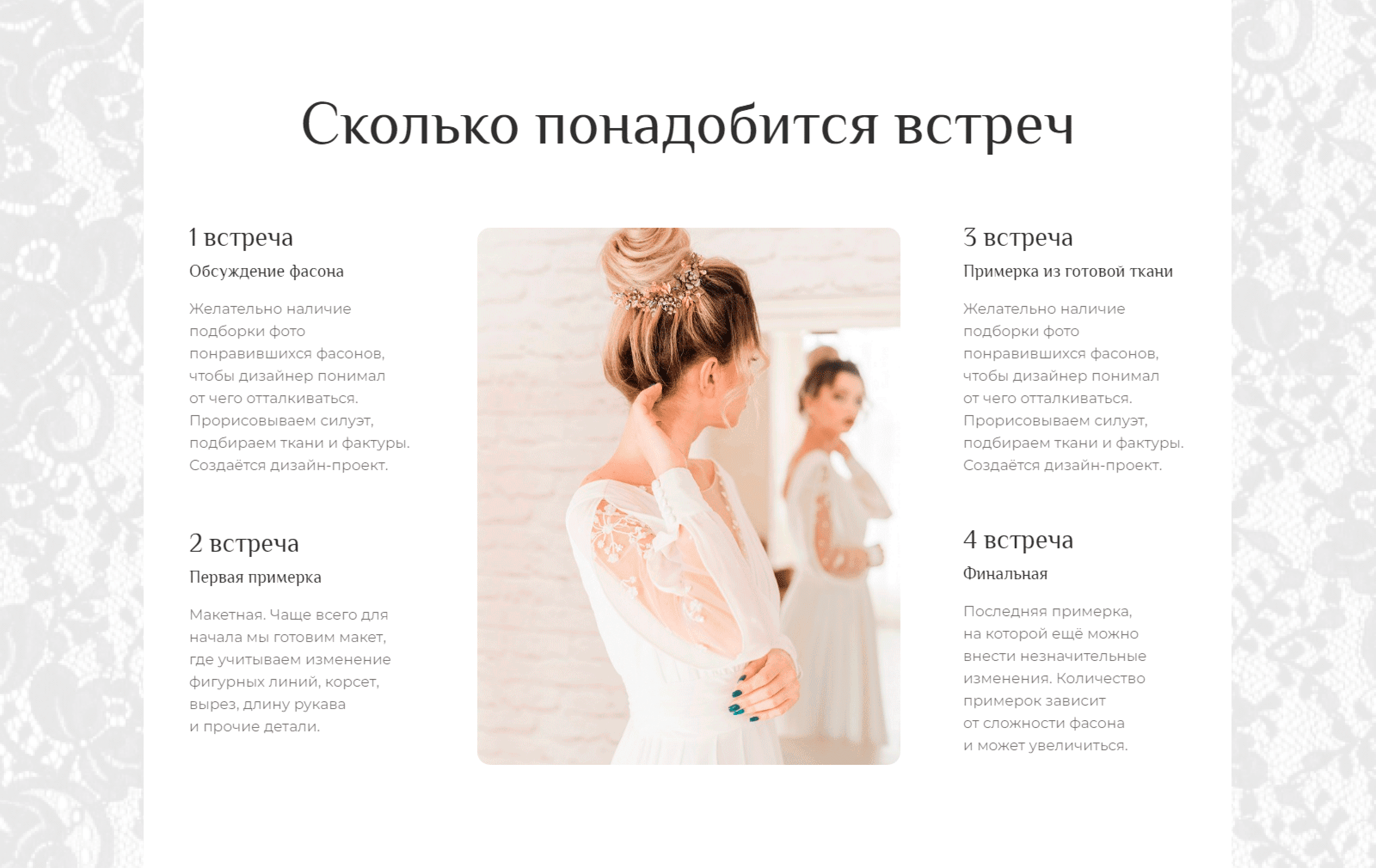 Сайт для ателье свадебных и вечерних платьев — Изображение №6 — Интерфейсы на Dprofile