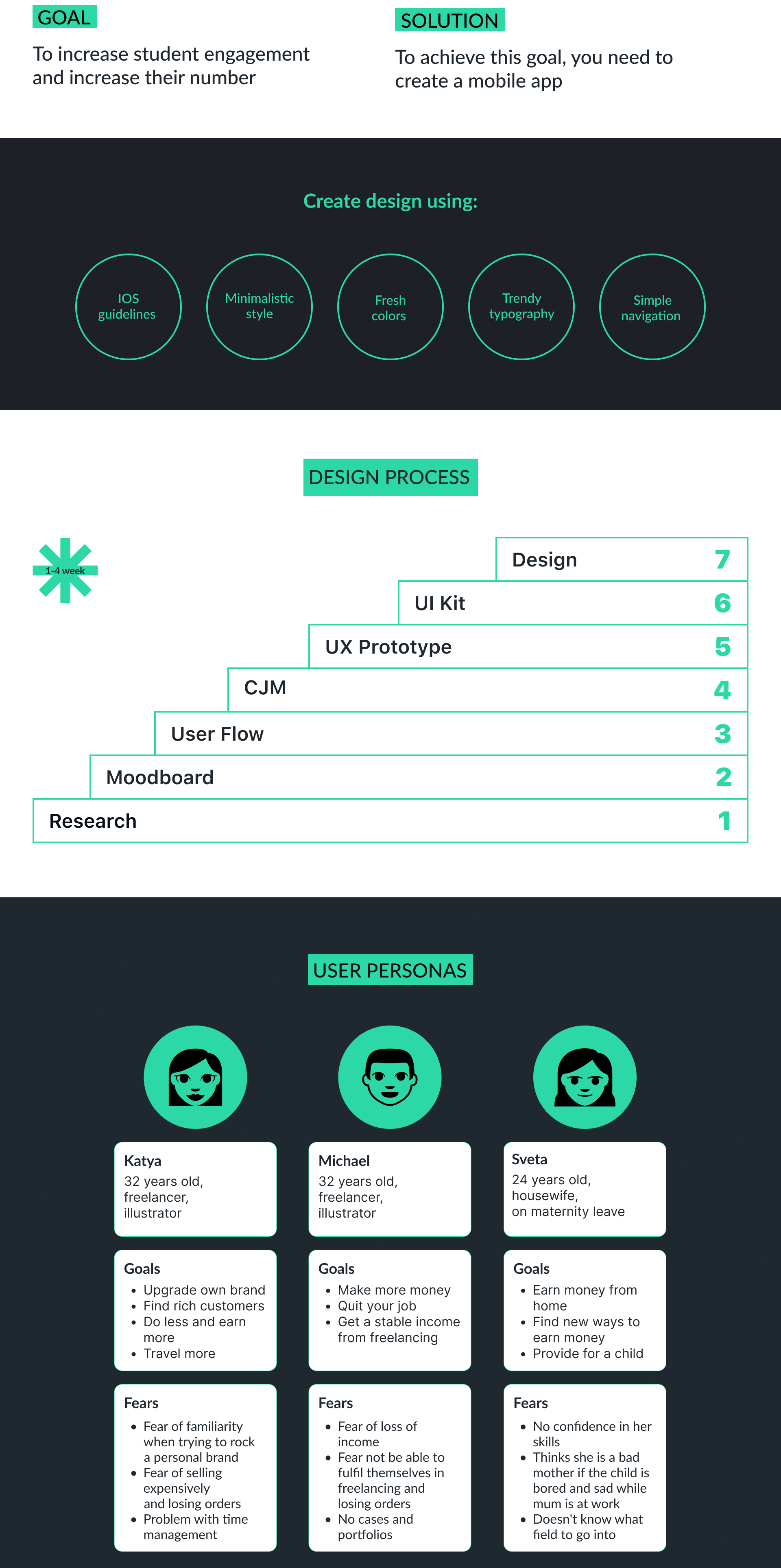 Praktika.School/Mobile app/UI/UX — Изображение №2 — Интерфейсы, Брендинг на Dprofile