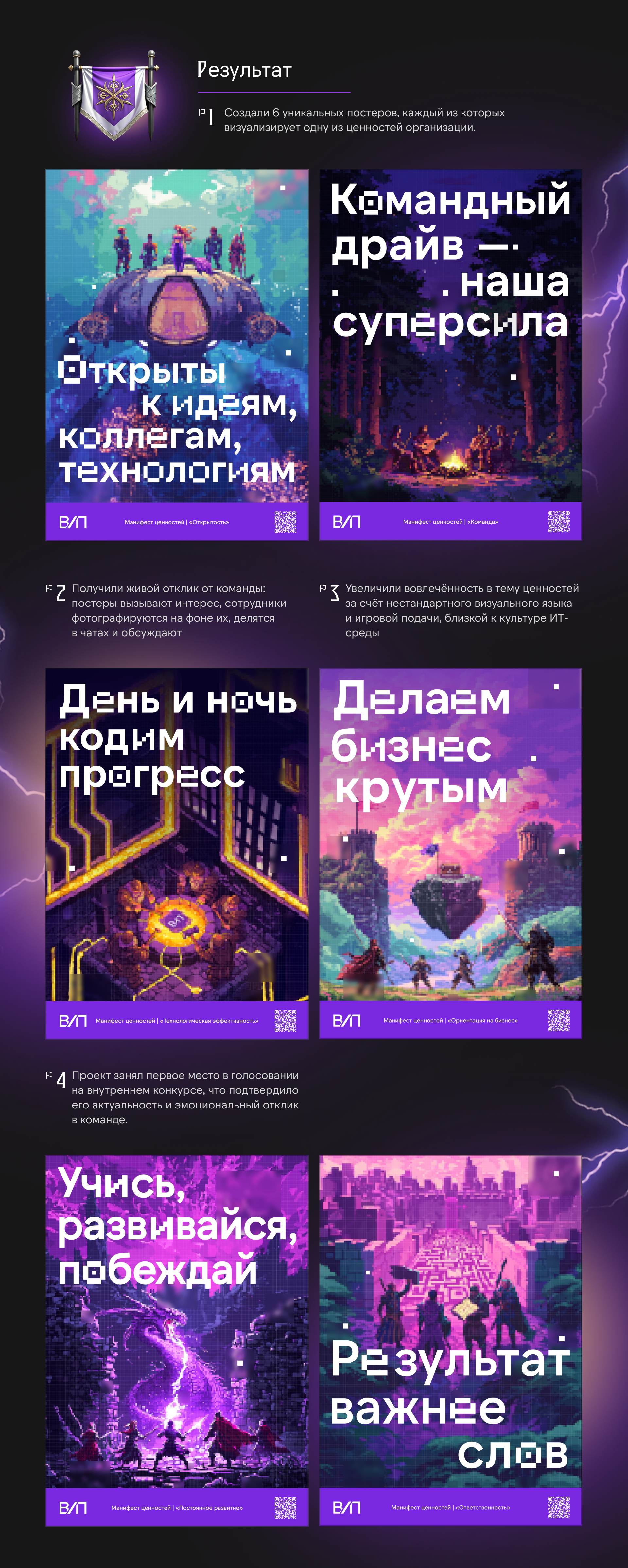 Плакаты в пиксельной графике для ценностей организации — Изображение №14 — Брендинг, Графика на Dprofile