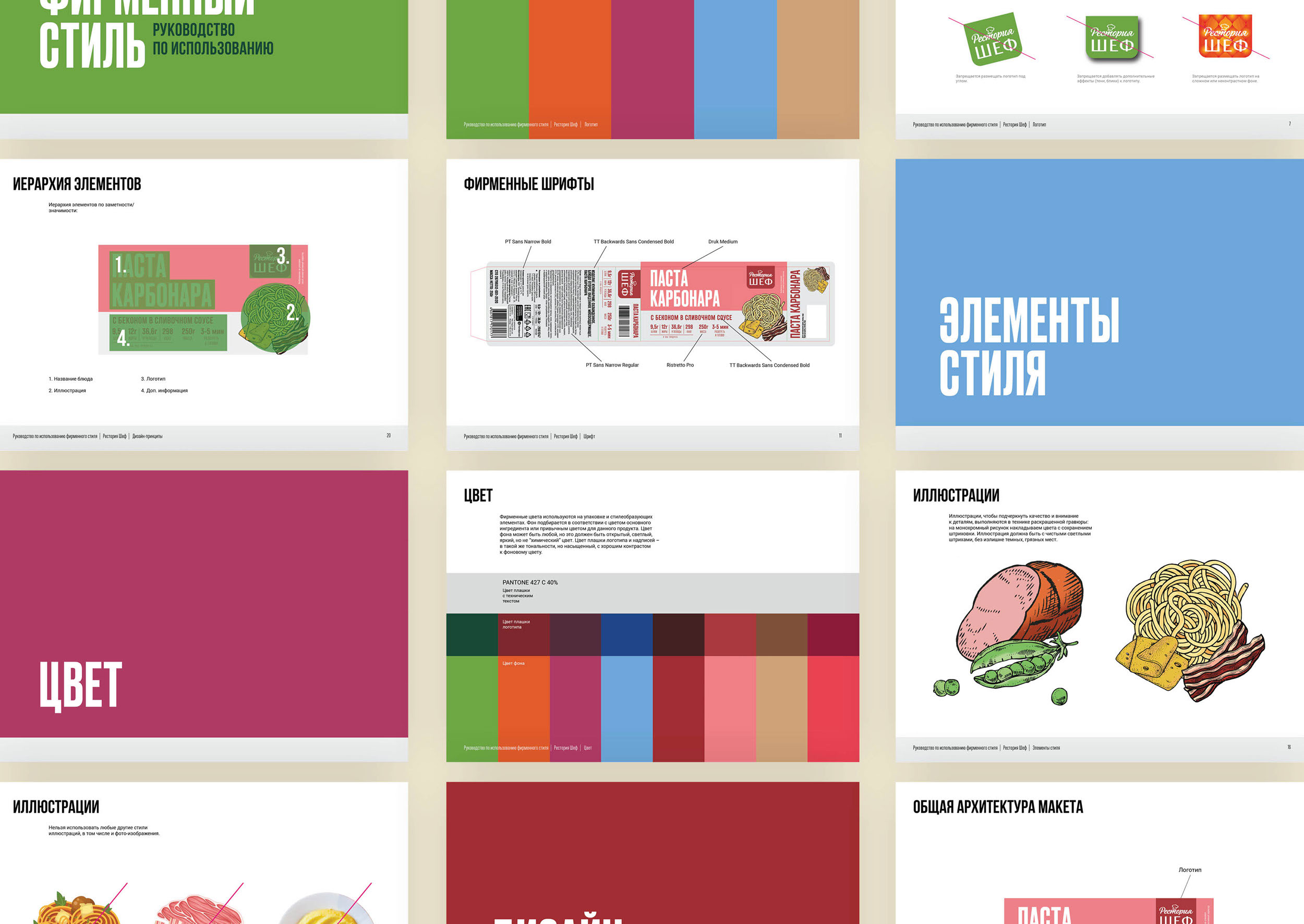 Рестория Шеф: упаковка готовой еды — Изображение №8 — Брендинг, Иллюстрация на Dprofile