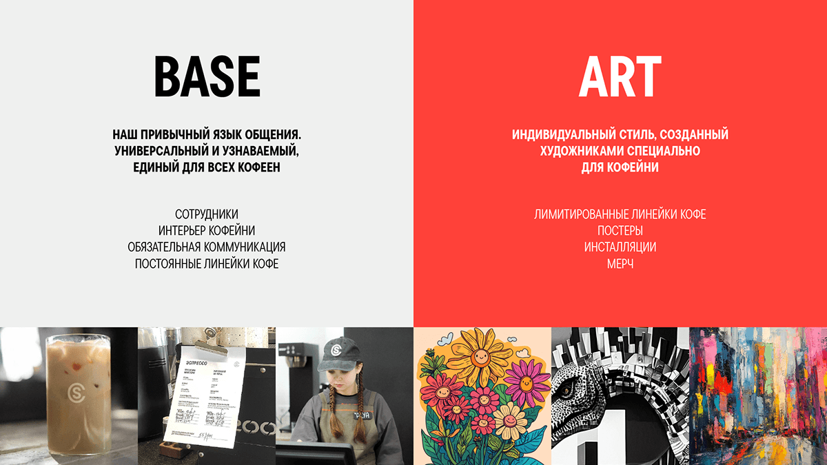 Искусство и кофе: ребрендинг сети кофеен Skuratov Coffee — Изображение №2 — Брендинг на Dprofile