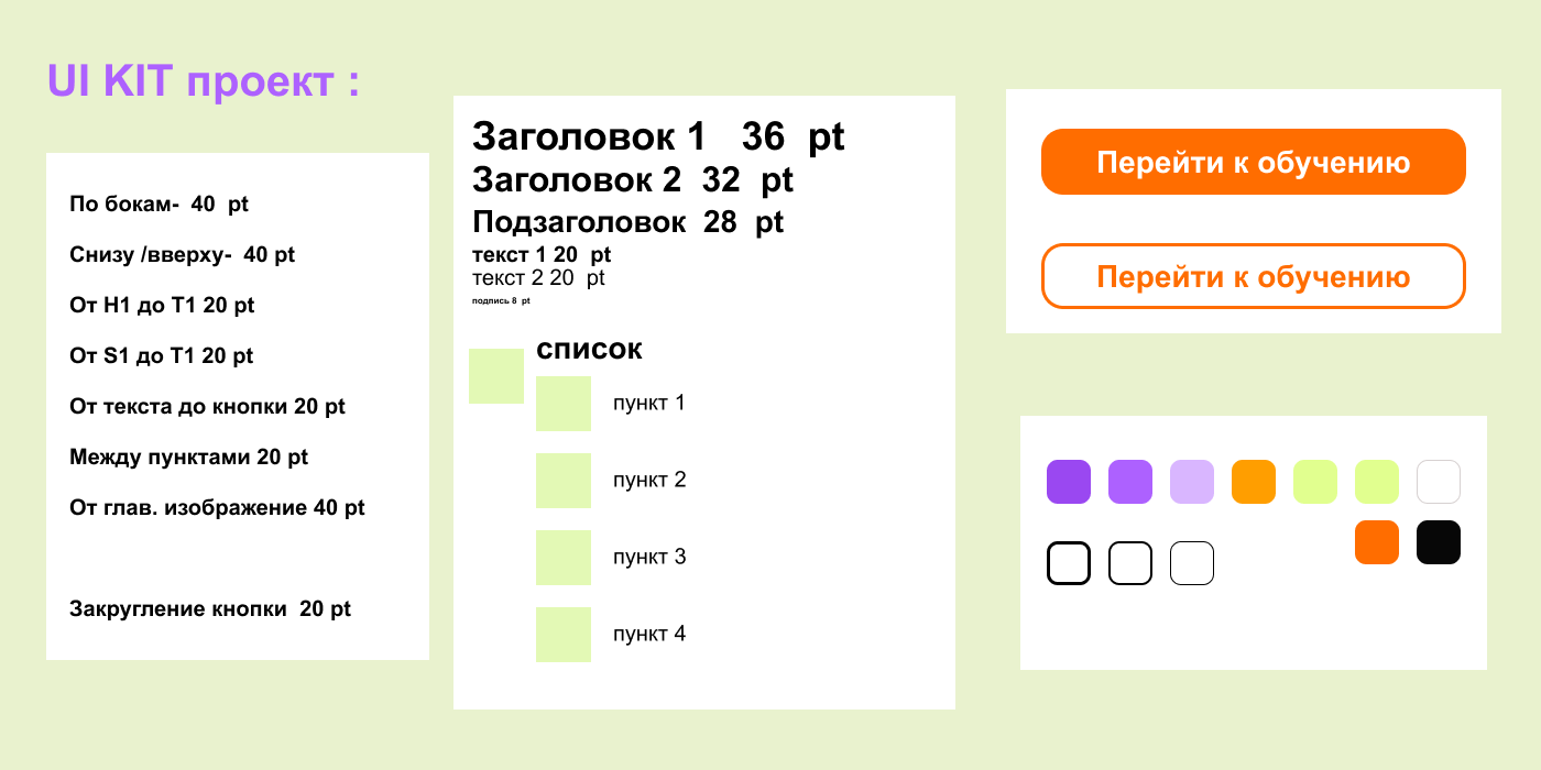 Дизайн email - рассылки — Изображение №5 — Иллюстрация, Маркетинг на Dprofile