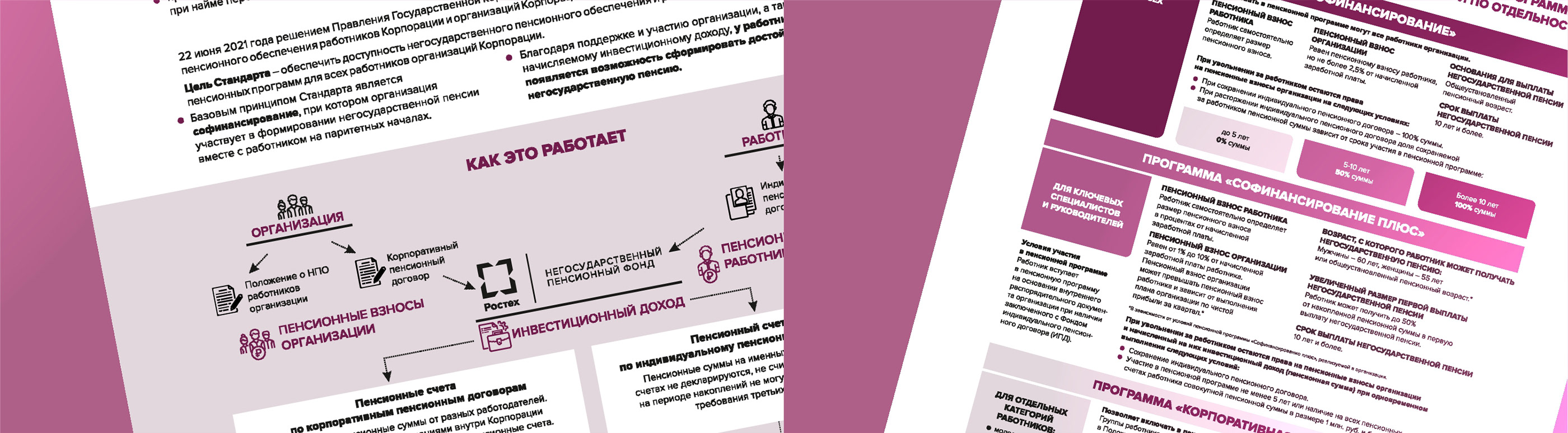 PEACH папка, Z CARD & Free Z CARD Mockup — Изображение №9 — Графика на Dprofile