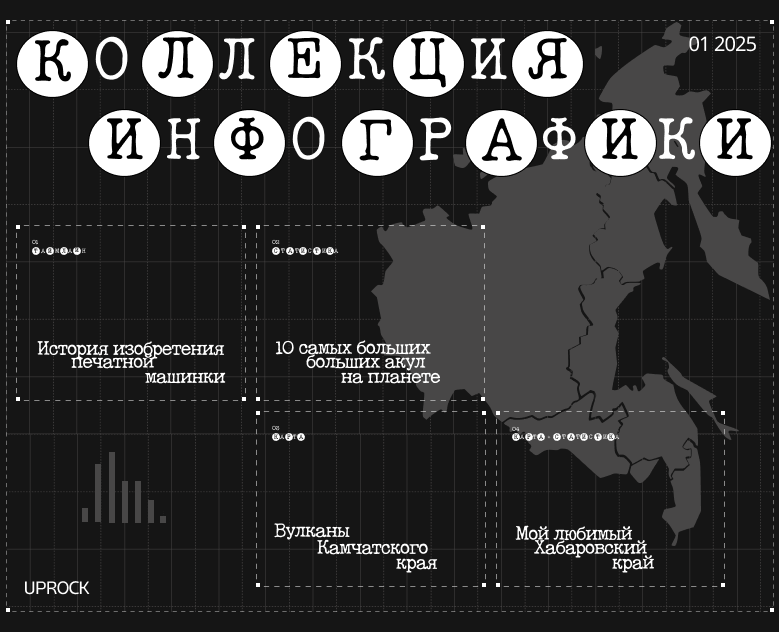 Collection of infographics на Dprofile