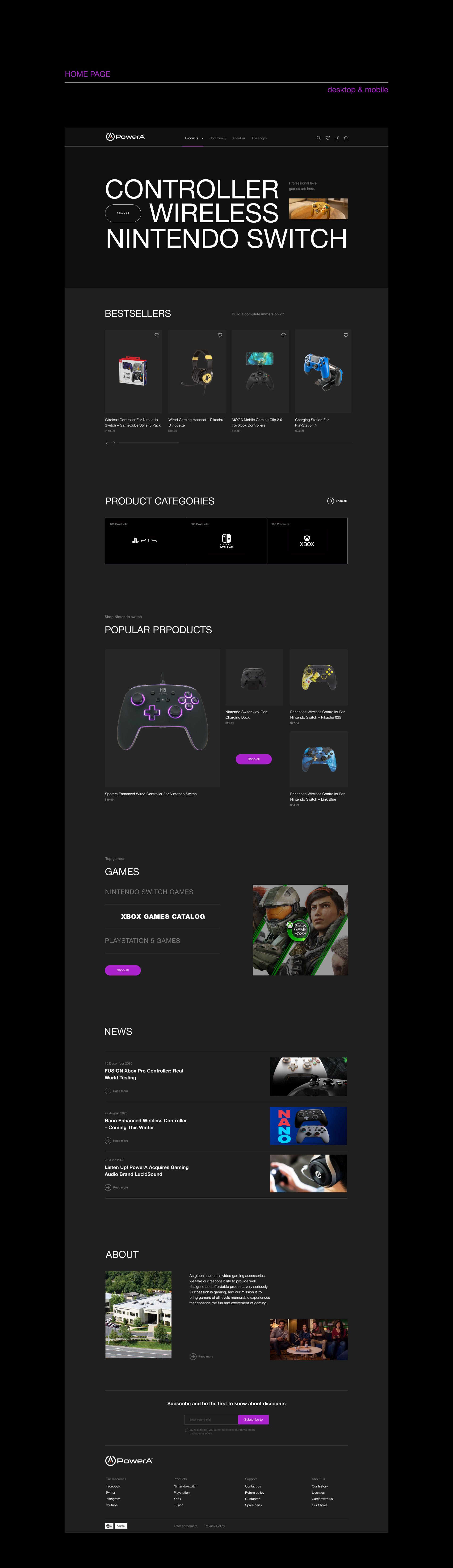redesign e-commerce Powera — Изображение №2 — Интерфейсы на Dprofile