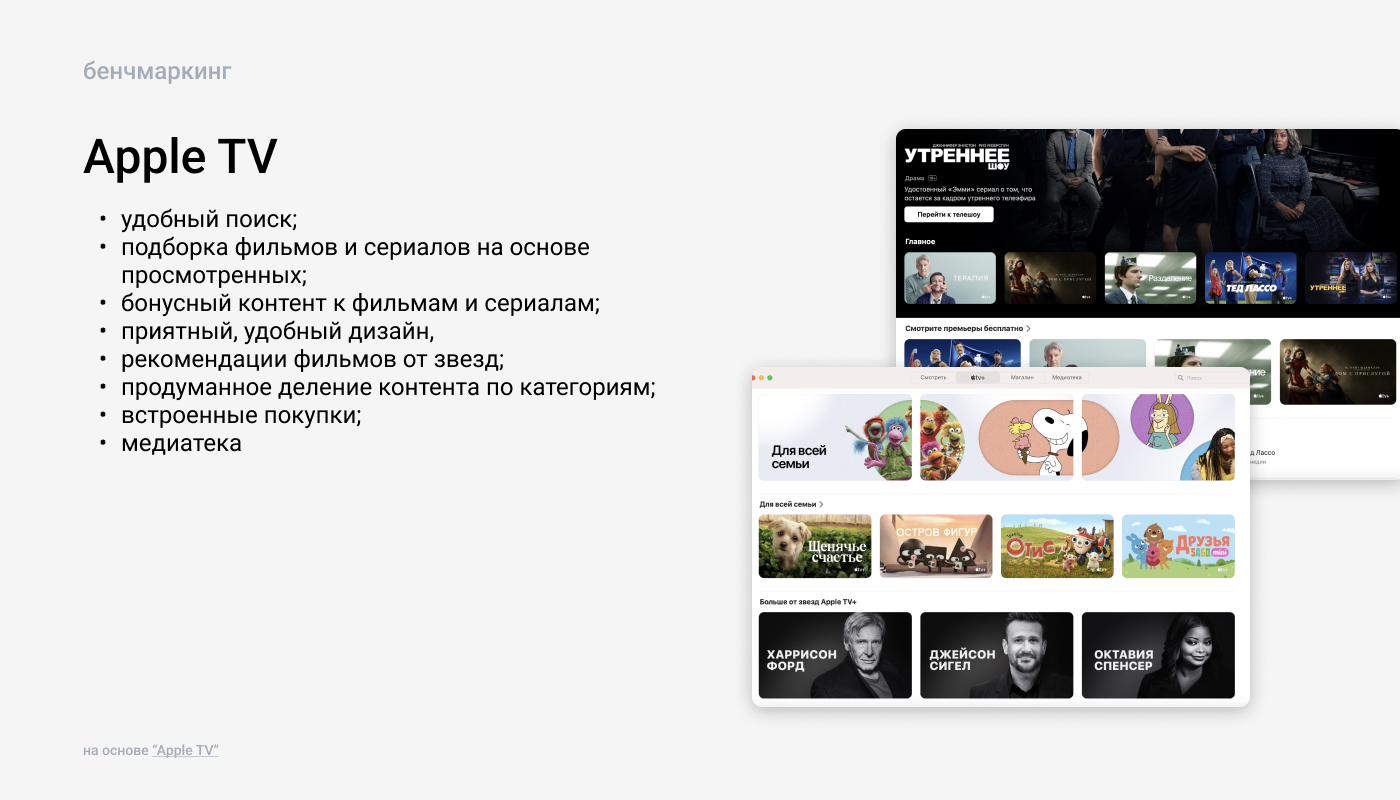 Цифровая поверхность для голосового помощника "Маруся" — Изображение №18 — Интерфейсы на Dprofile