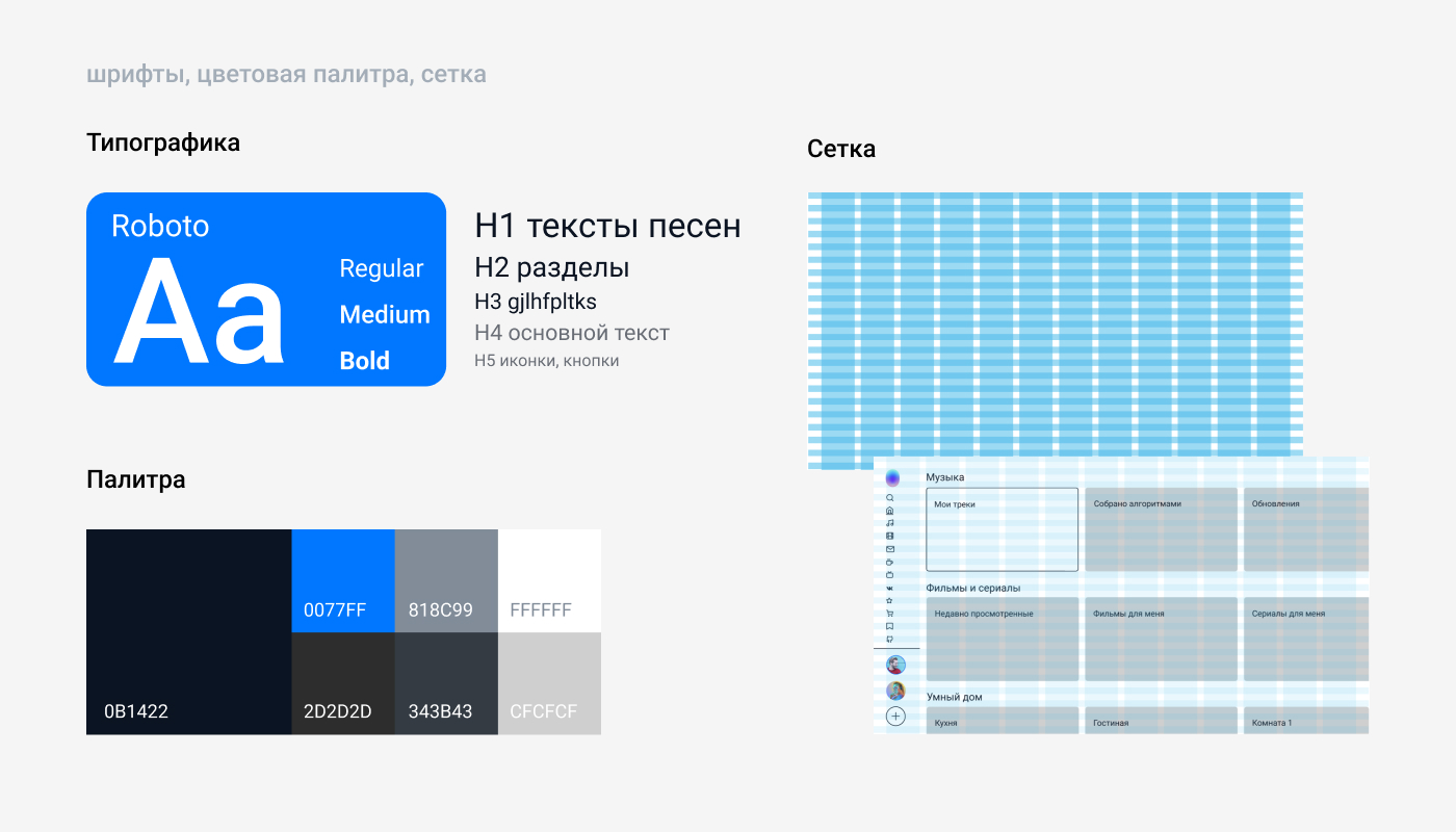 Цифровая поверхность для голосового помощника "Маруся" — Изображение №25 — Интерфейсы на Dprofile