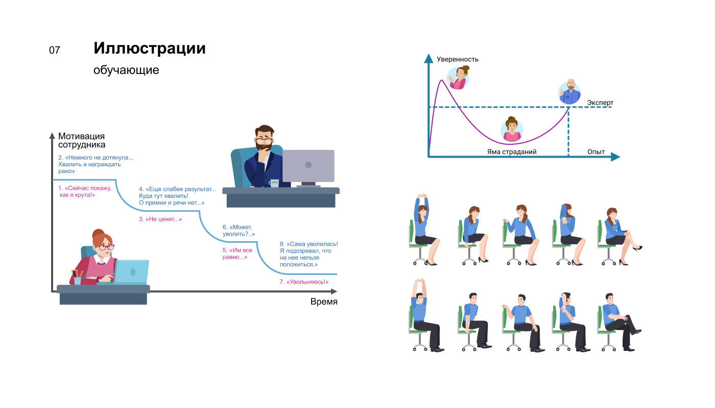 Визуальная коммуникация для РАНХиГС — Изображение №7 — Иллюстрация на Dprofile