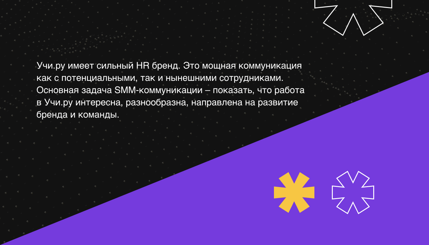 SMM-коммуникация для uchi.ru team — Изображение №2 — Графика, Маркетинг на Dprofile