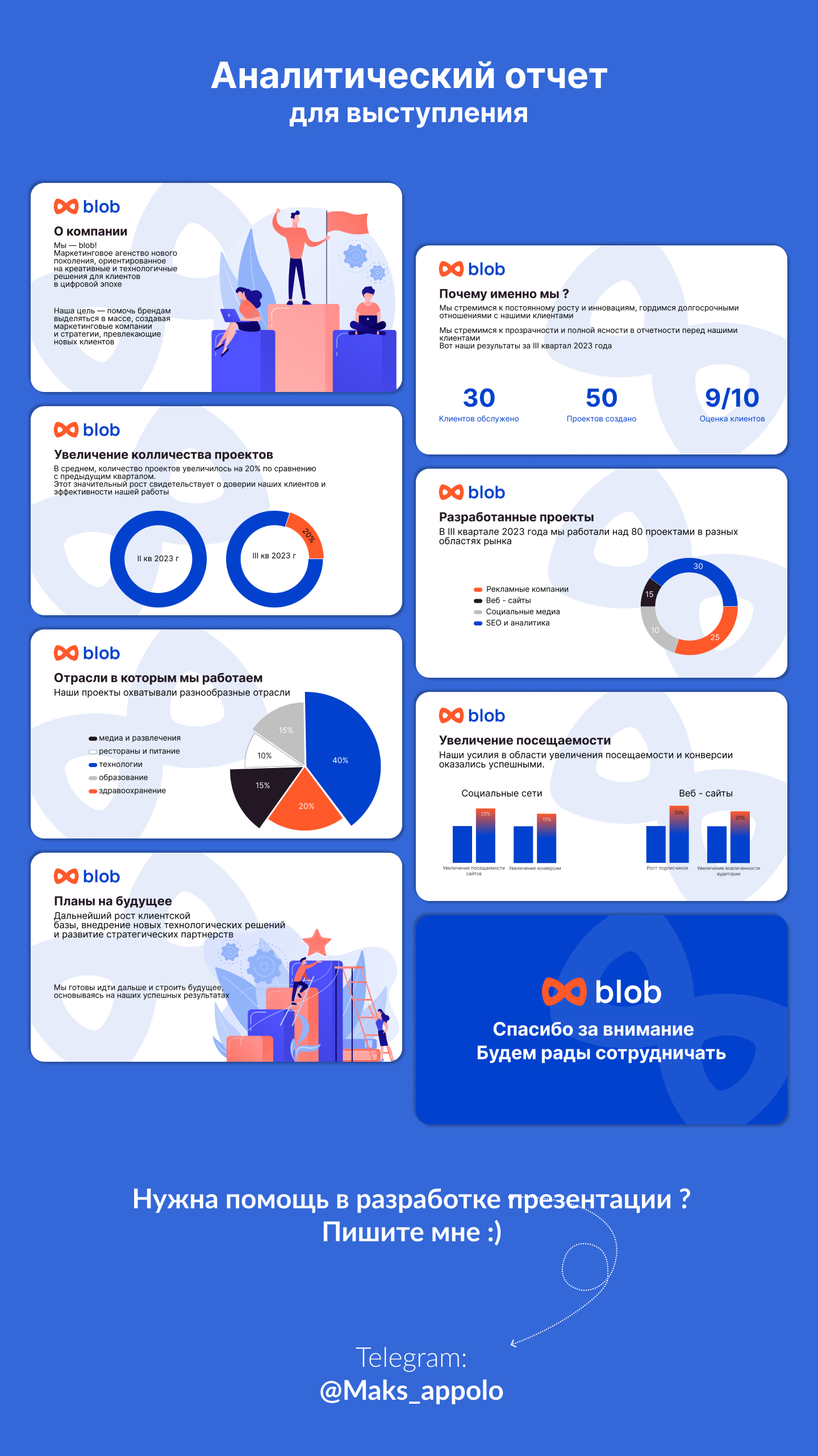 Презентация Blob — Изображение №2 — Иллюстрация, Маркетинг на Dprofile