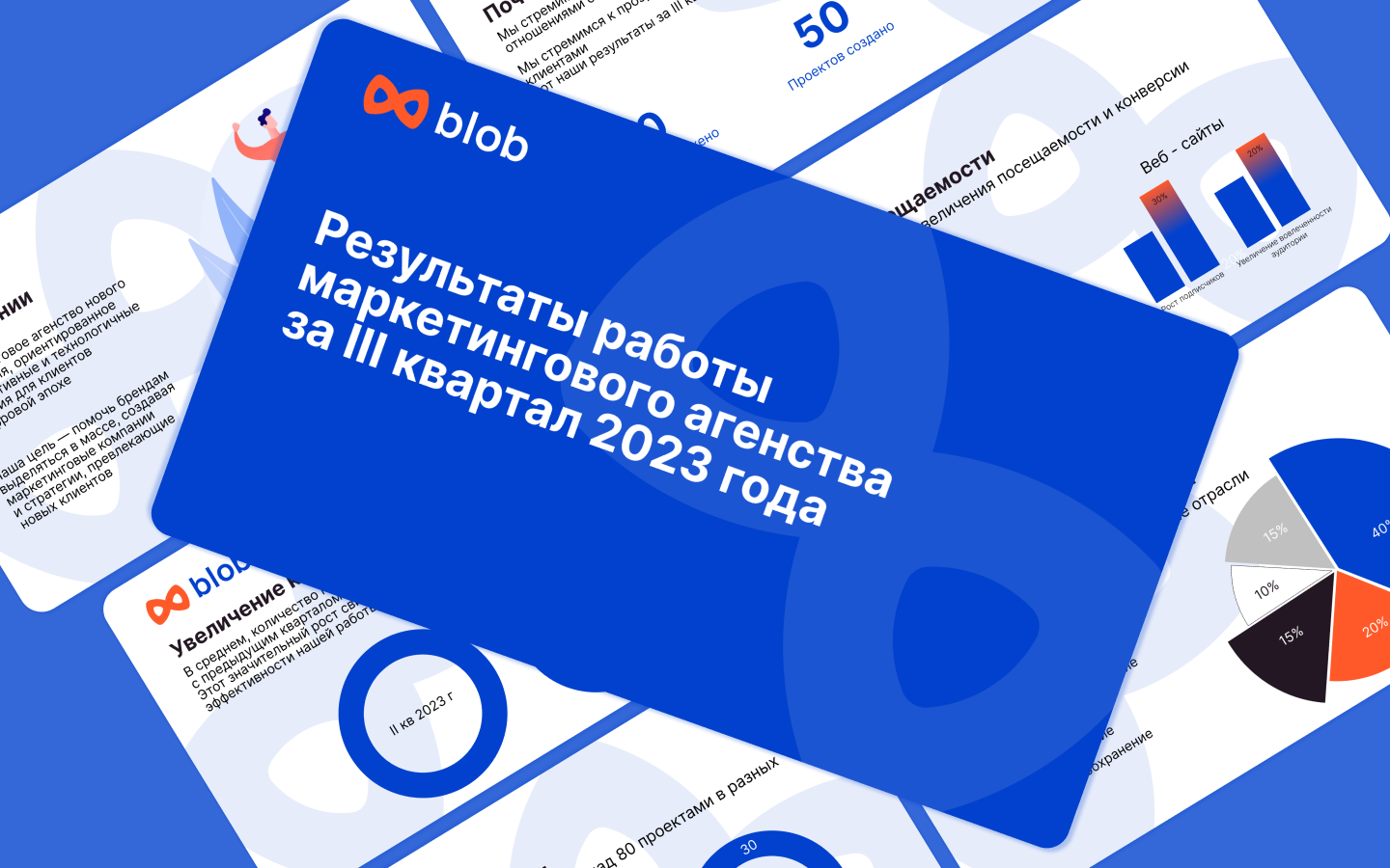 Презентация Blob — Изображение №1 — Иллюстрация, Маркетинг на Dprofile