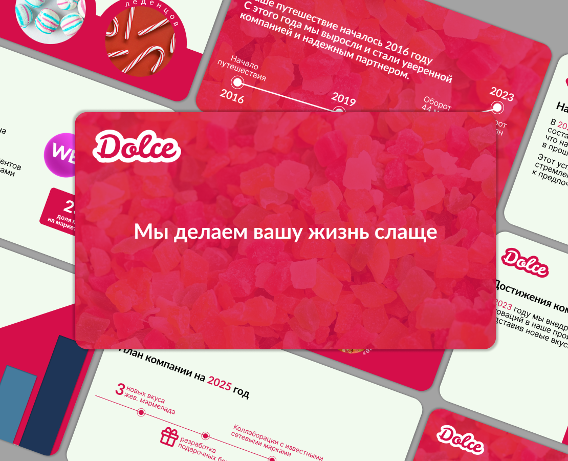 Презентация Dolce — Иллюстрация, Маркетинг на Dprofile