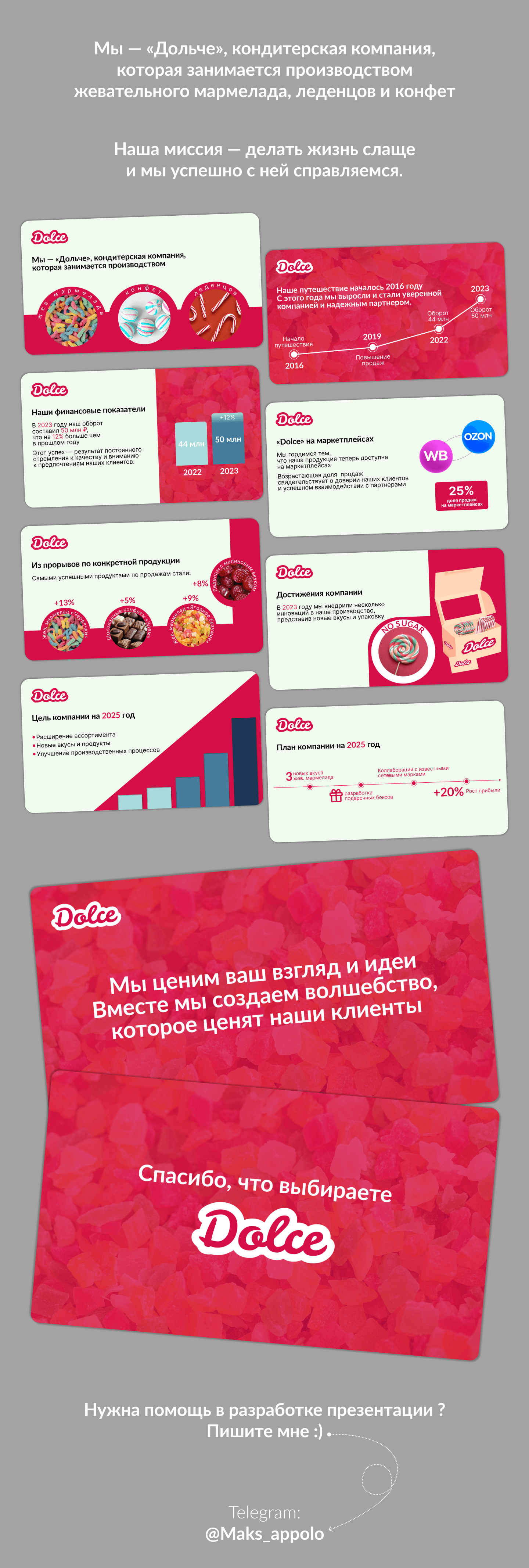 Презентация Dolce — Изображение №2 — Иллюстрация, Маркетинг на Dprofile