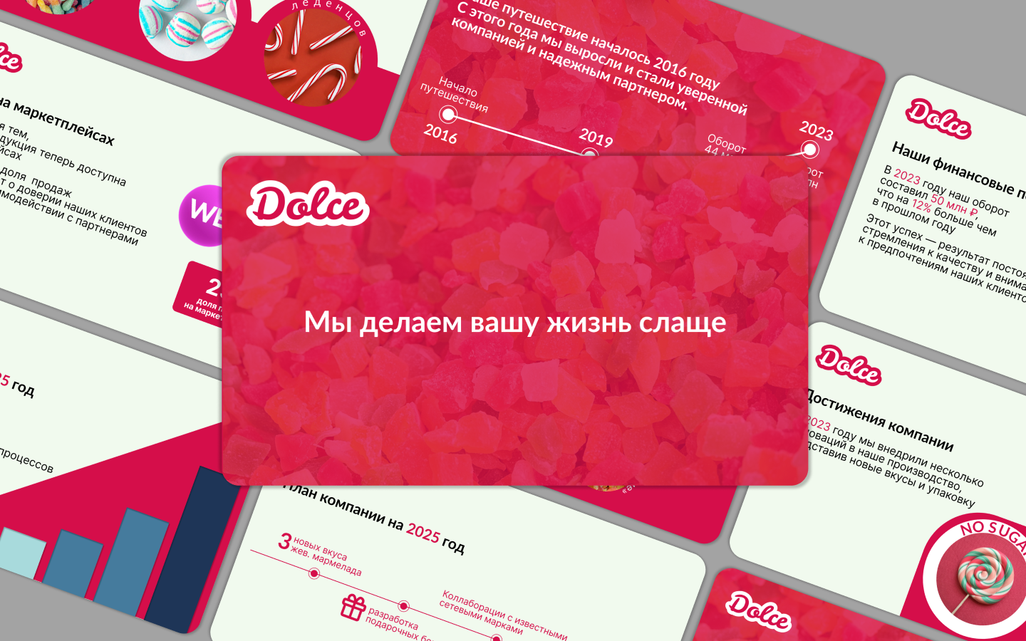 Презентация Dolce — Изображение №1 — Иллюстрация, Маркетинг на Dprofile