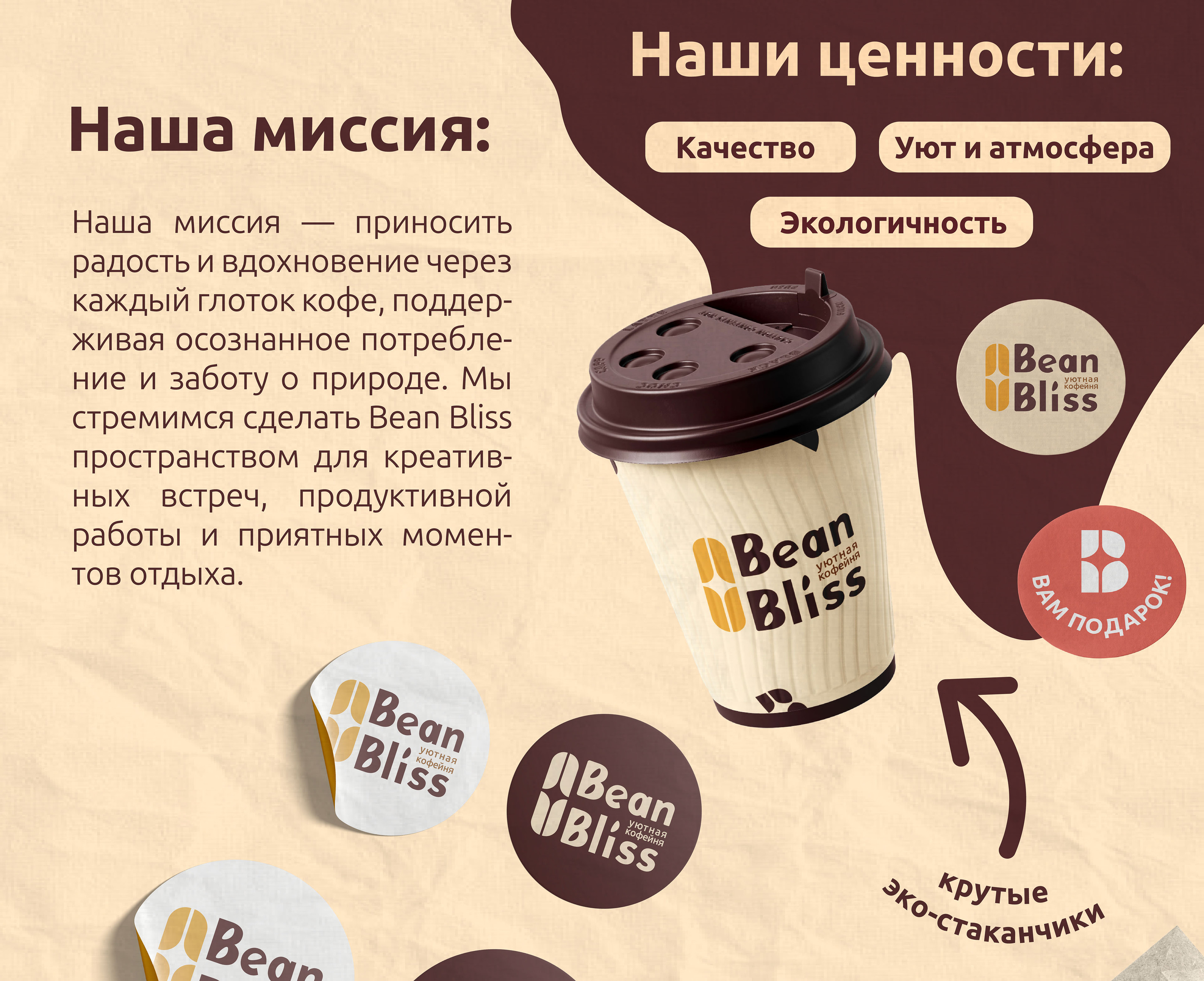 Айдентика для кофейни BeanBliss — Изображение №4 — Брендинг на Dprofile