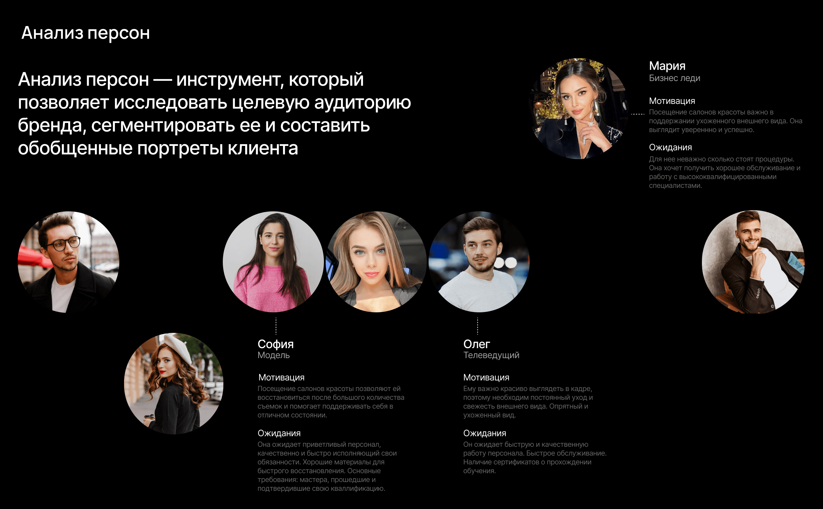 World of beauty/Mobile APP — Изображение №4 — Интерфейсы на Dprofile