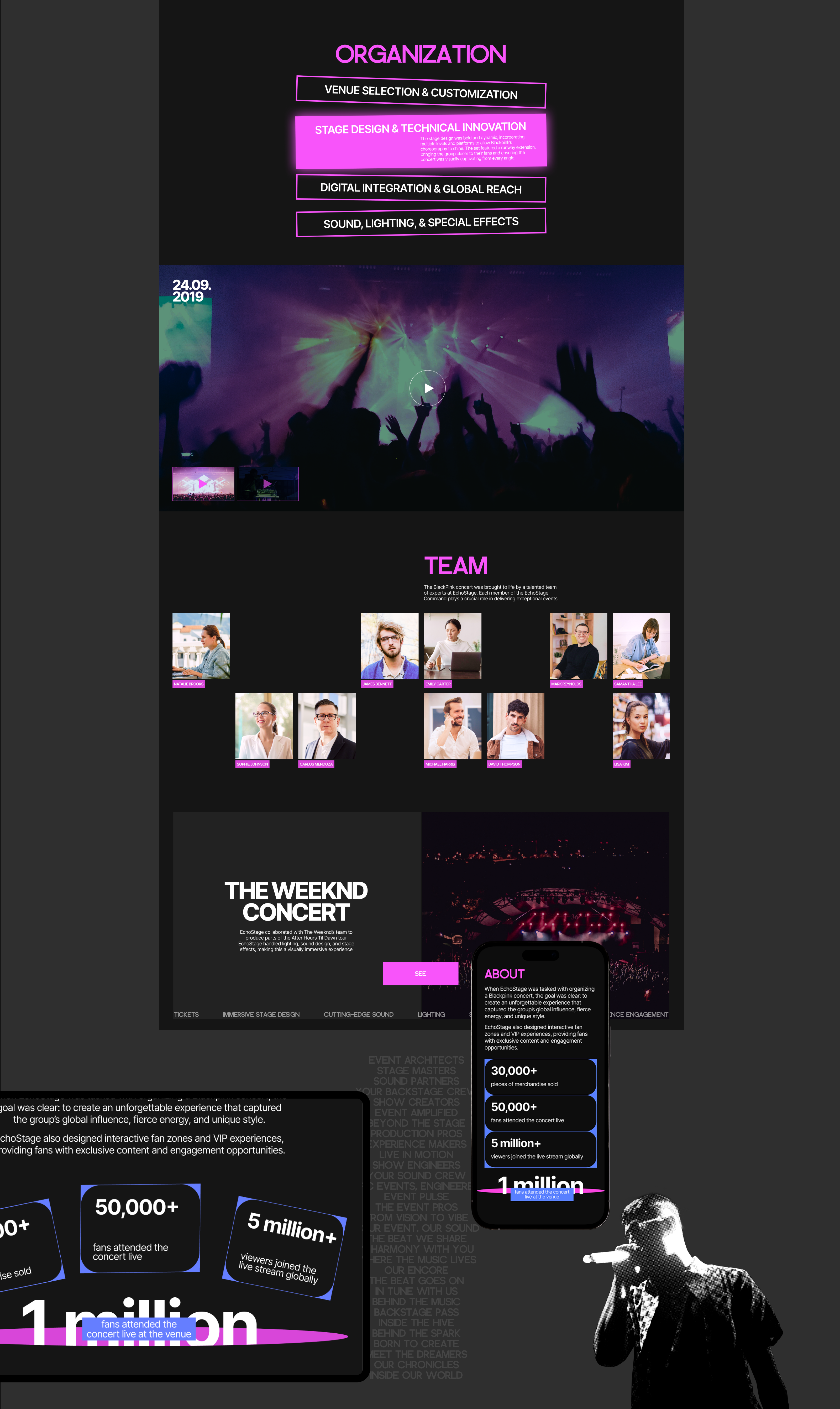 ECHOSTAGE | Corporate Website — Изображение №7 — Интерфейсы, Анимация на Dprofile