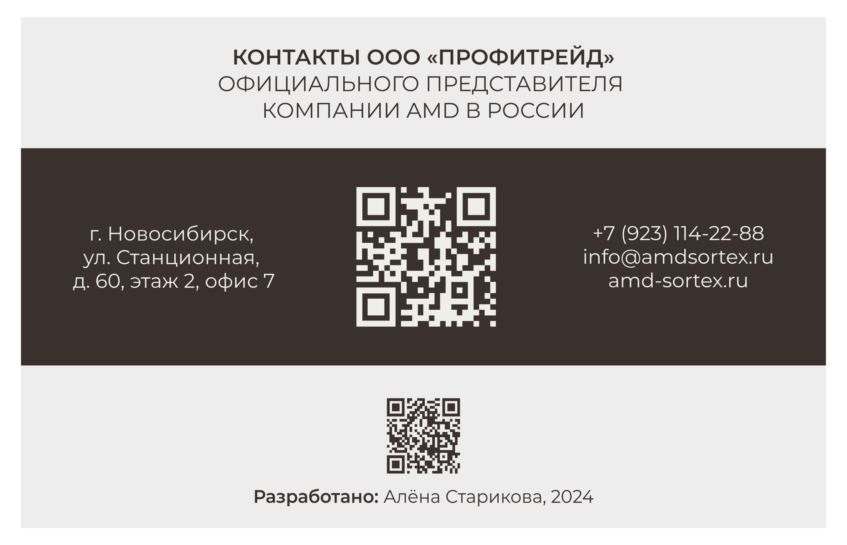 Логотип компании Профитрейд — Изображение №11 — Брендинг, Графика на Dprofile