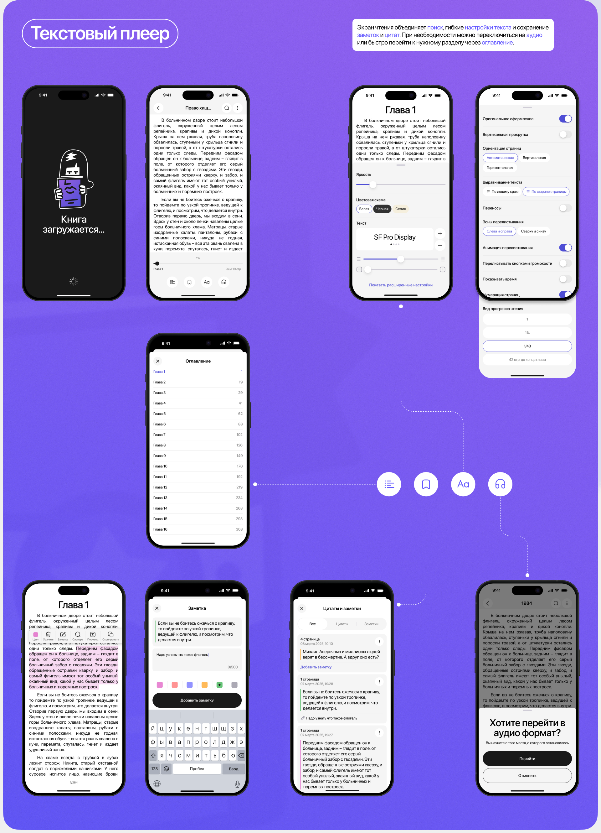 Avidbook / Mobile App — Изображение №18 — Интерфейсы на Dprofile