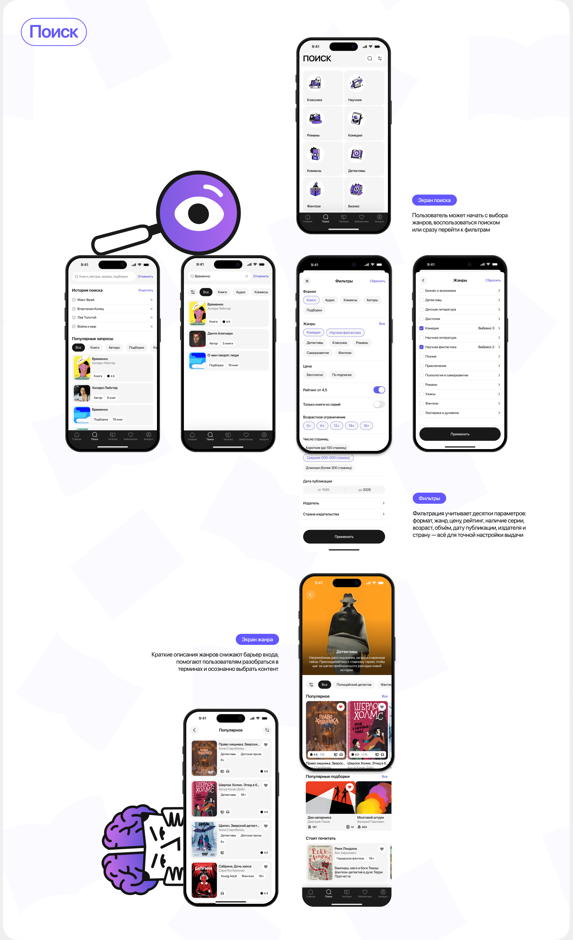 Avidbook / Mobile App — Изображение №13 — Интерфейсы на Dprofile