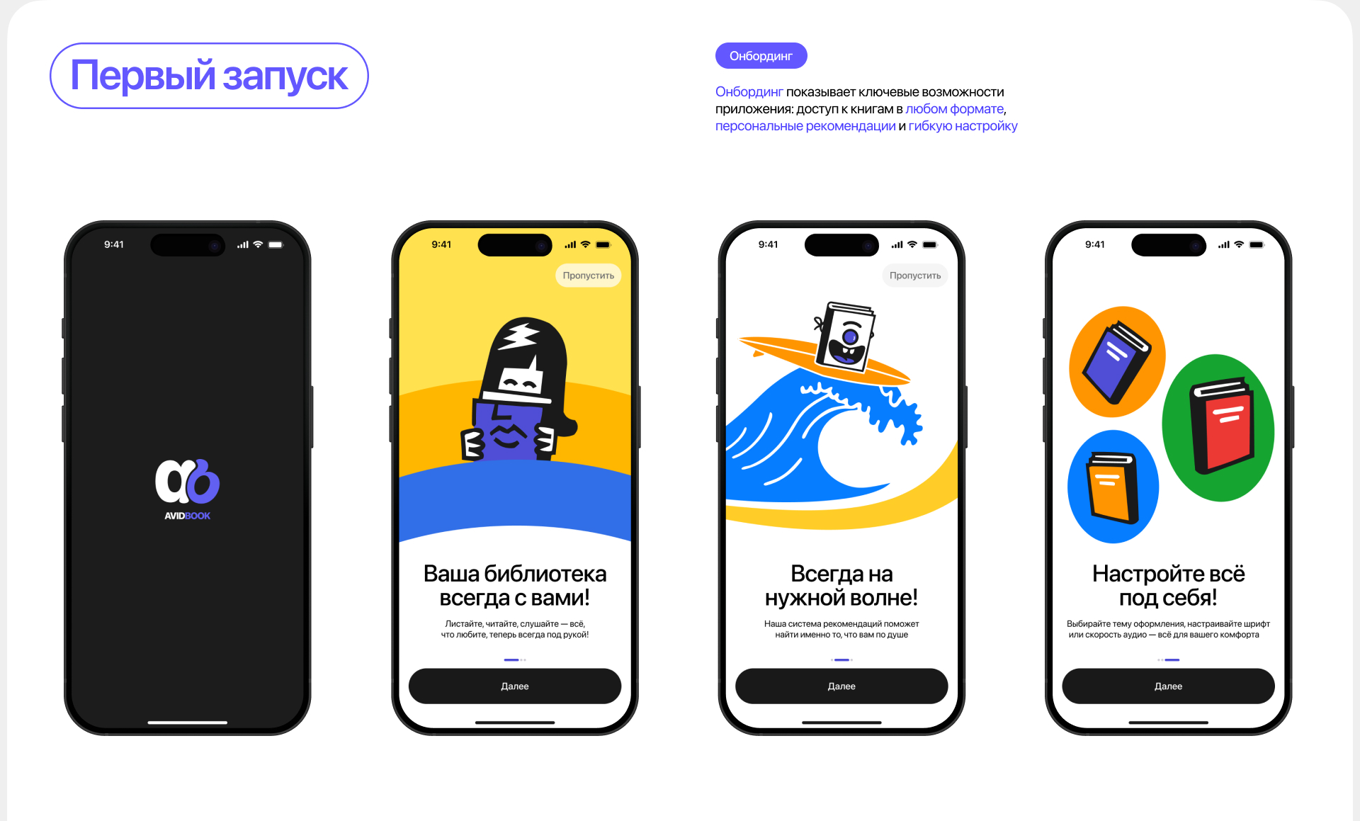 Avidbook / Mobile App — Изображение №5 — Интерфейсы на Dprofile