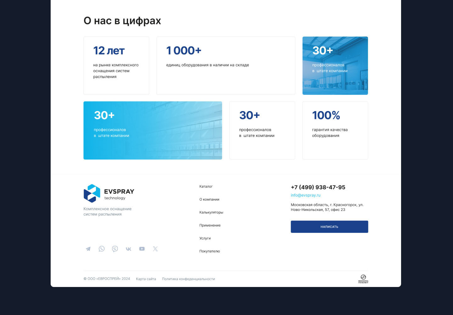 EVSPRAY I e-commerce — Изображение №14 — Интерфейсы, Графика на Dprofile