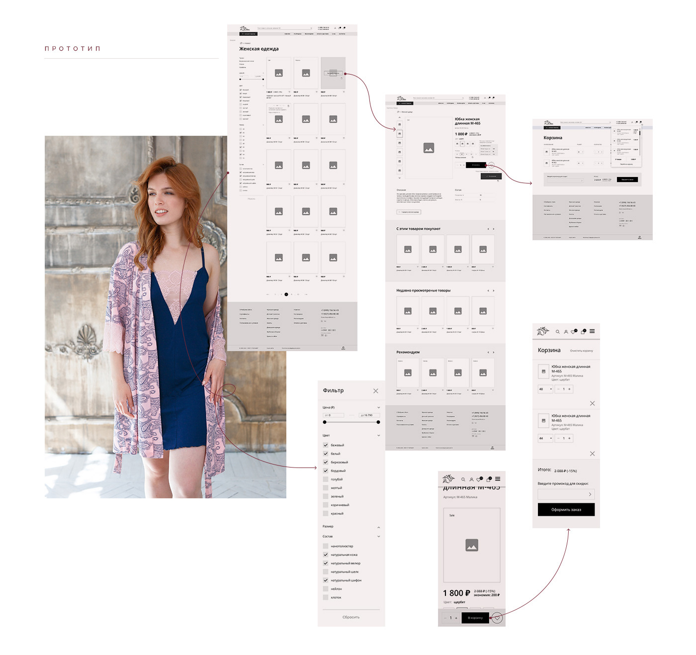 Lilians I e-commerce — Изображение №3 — Интерфейсы, Маркетинг на Dprofile