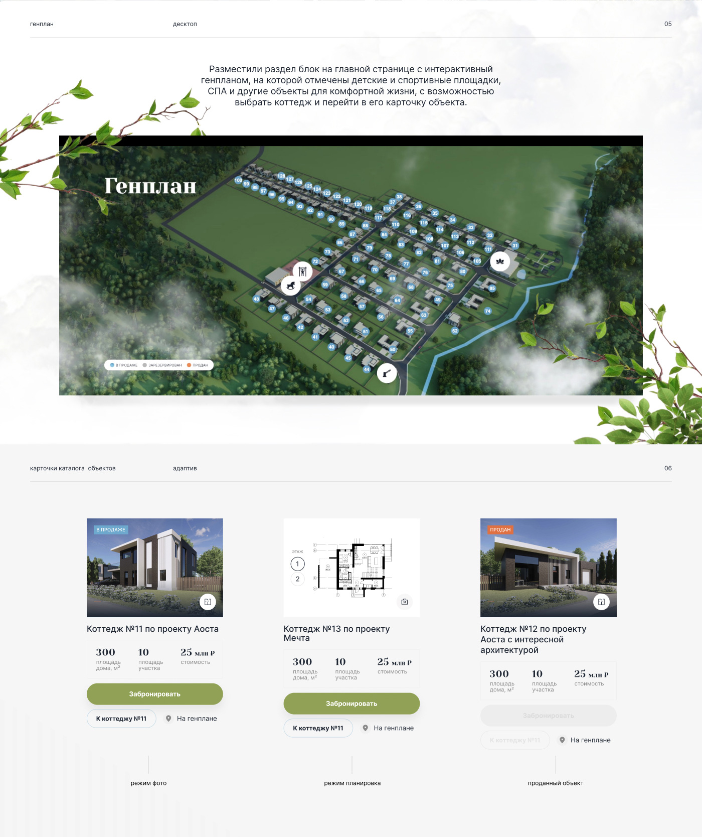 Бобров ручей I website — Изображение №6 — Интерфейсы, Маркетинг на Dprofile