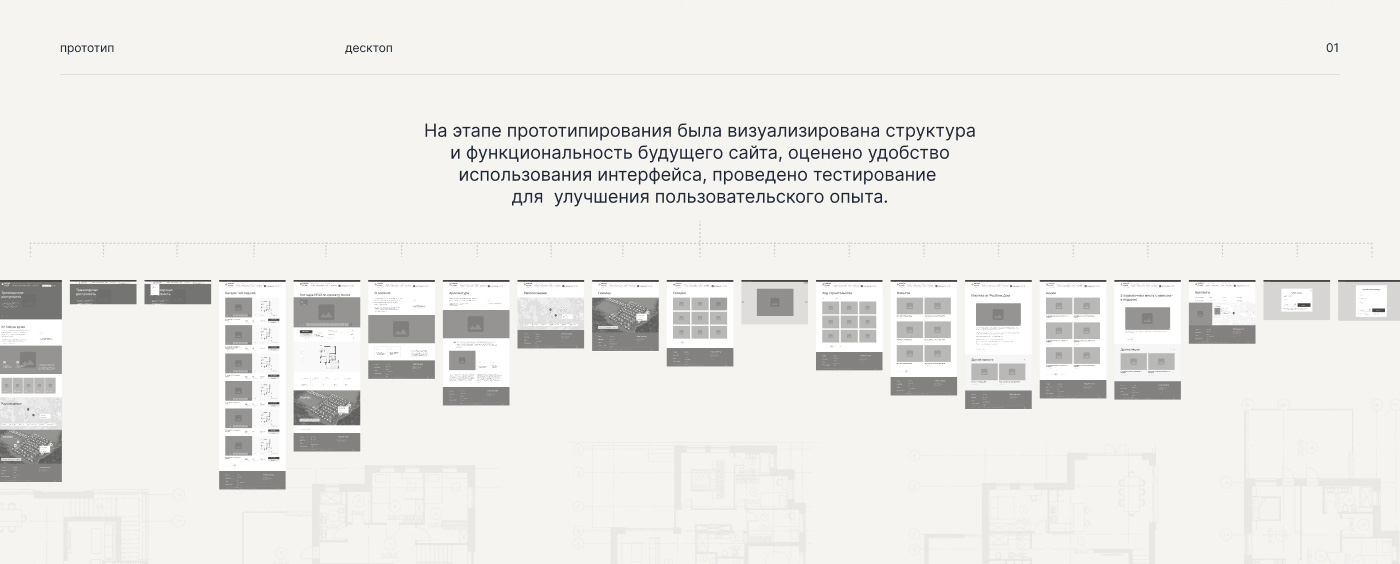 Бобров ручей I website — Изображение №2 — Интерфейсы, Маркетинг на Dprofile