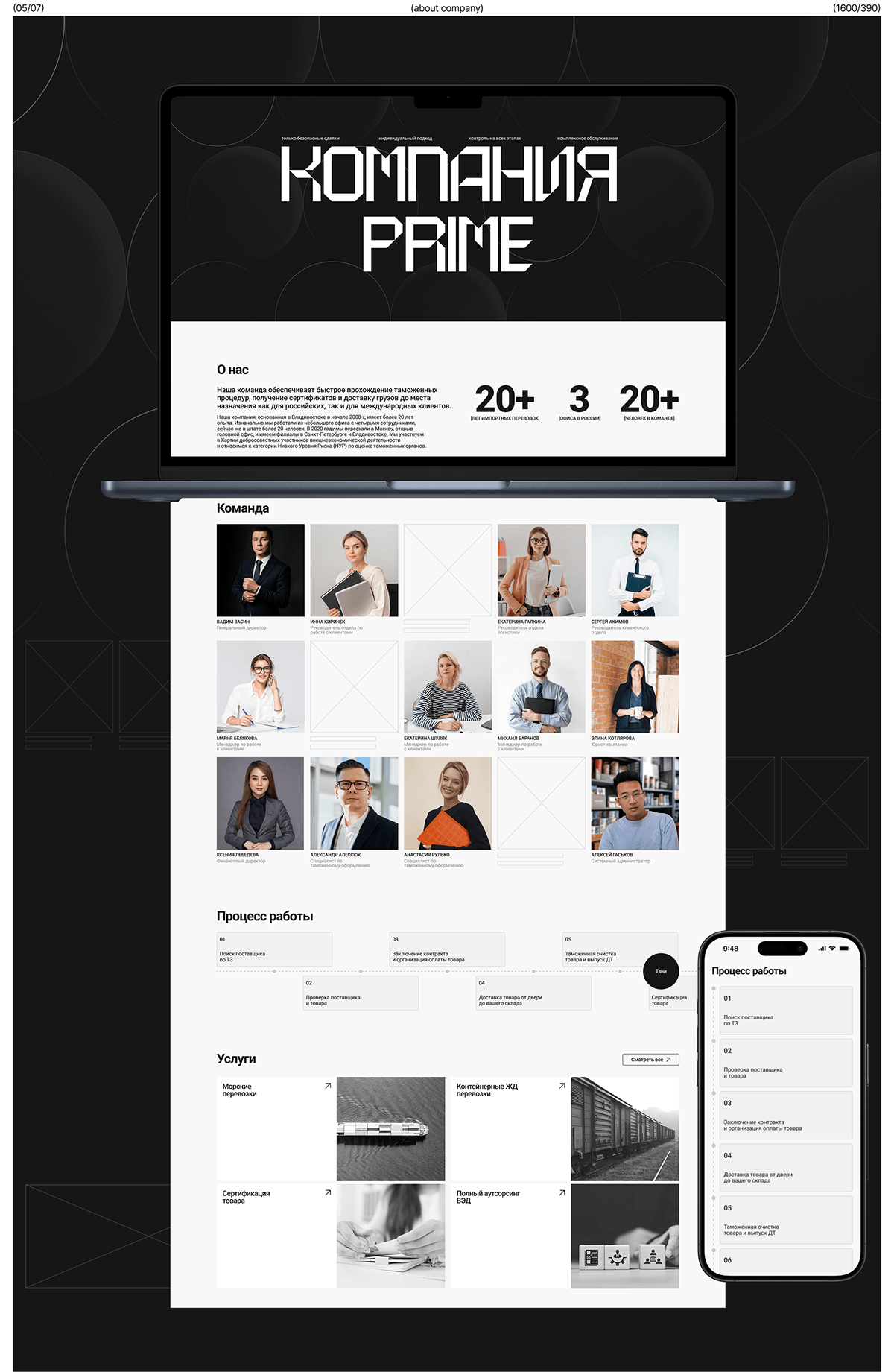 PRIME | Corporate — Изображение №7 — Интерфейсы, Брендинг на Dprofile