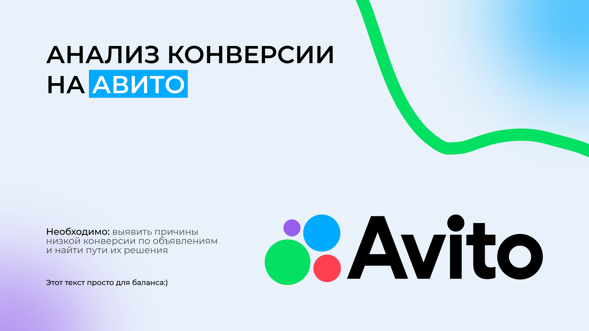 Аудит профиля Авито | Презентации — Изображение №1 — Маркетинг на Dprofile