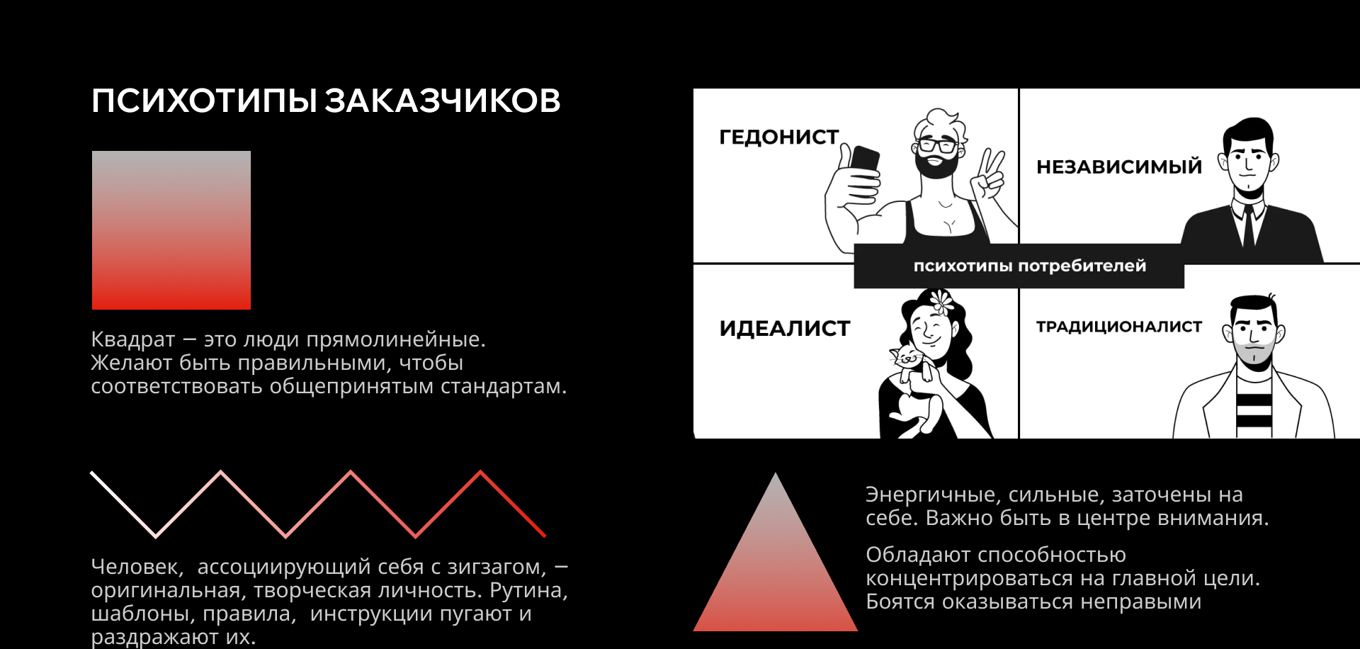 Больше, чем просто дизайнер | Презентация лекции — Изображение №5 — Графика, Маркетинг на Dprofile
