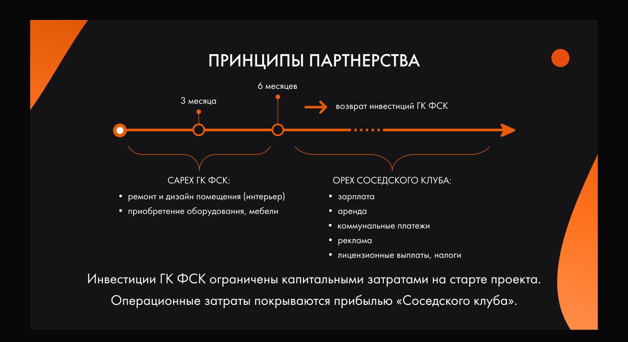 Презентация|Presentation for company — Изображение №13 — Интерфейсы, Маркетинг на Dprofile