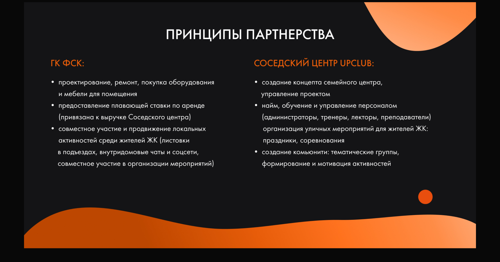 Презентация|Presentation for company — Изображение №11 — Интерфейсы, Маркетинг на Dprofile