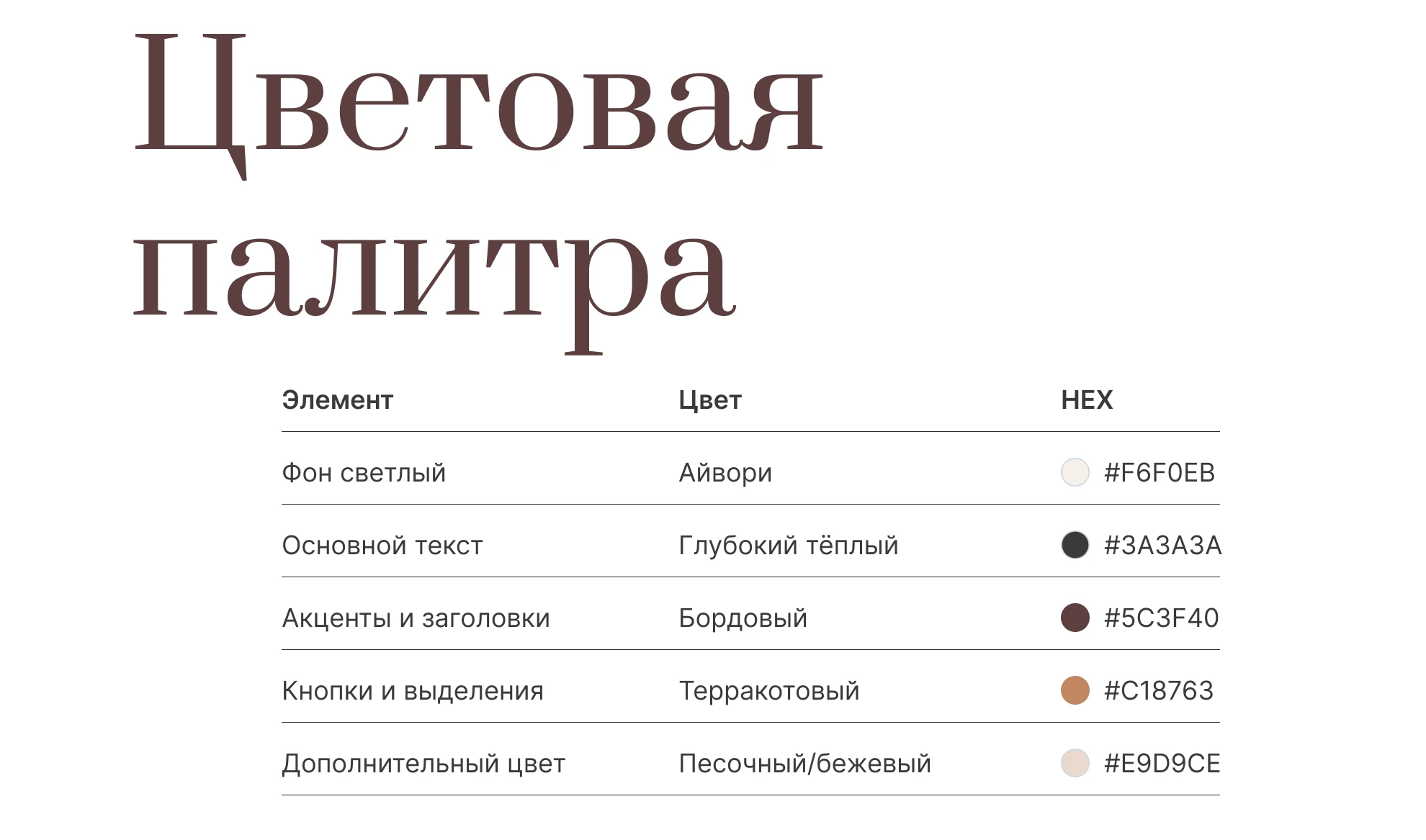 BaerService — Fashion лендинг для байер-сервиса — Изображение №3 — Интерфейсы на Dprofile