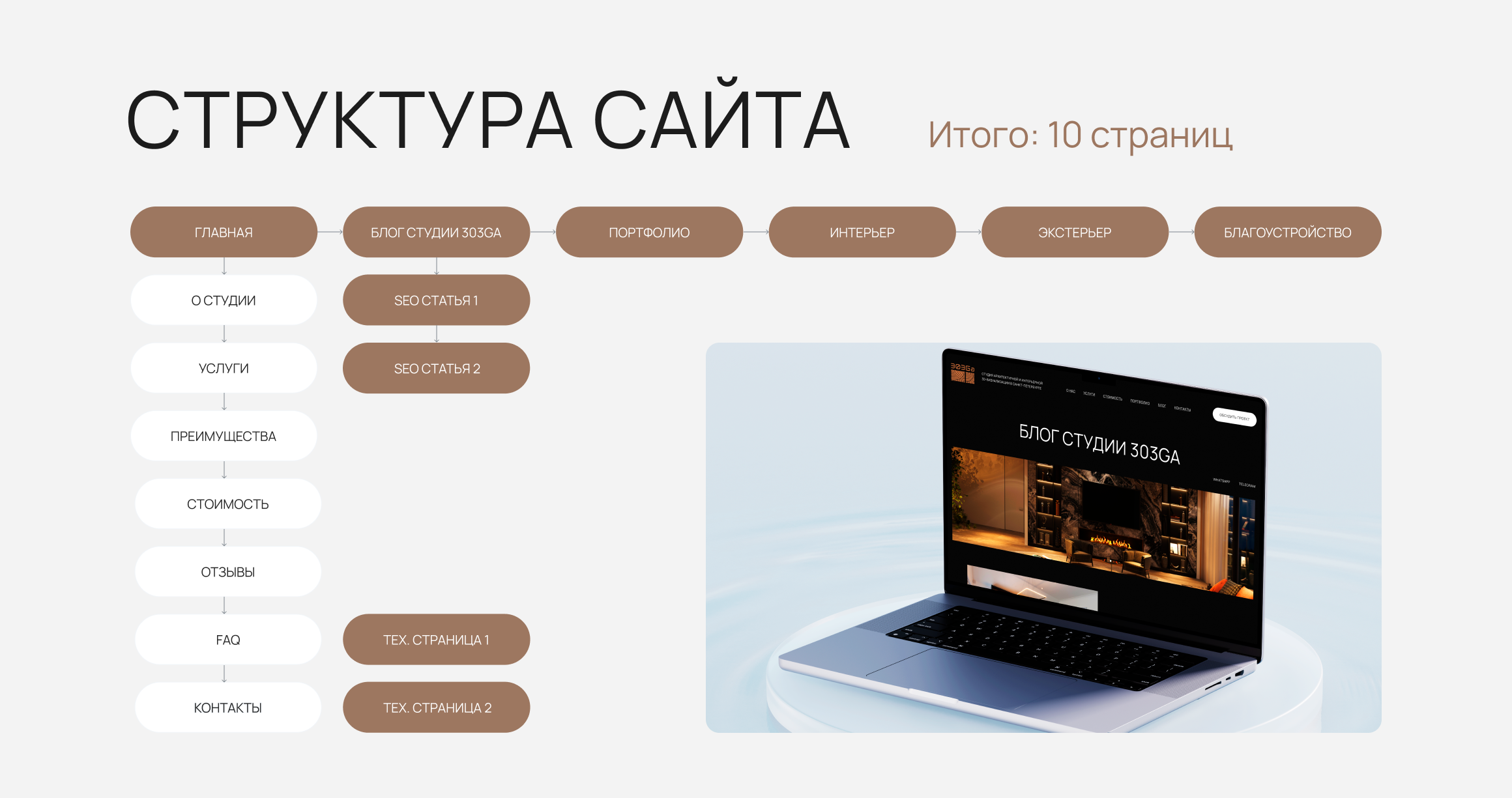 Сайт для студии 3D-визуализации — Изображение №3 — Интерфейсы на Dprofile