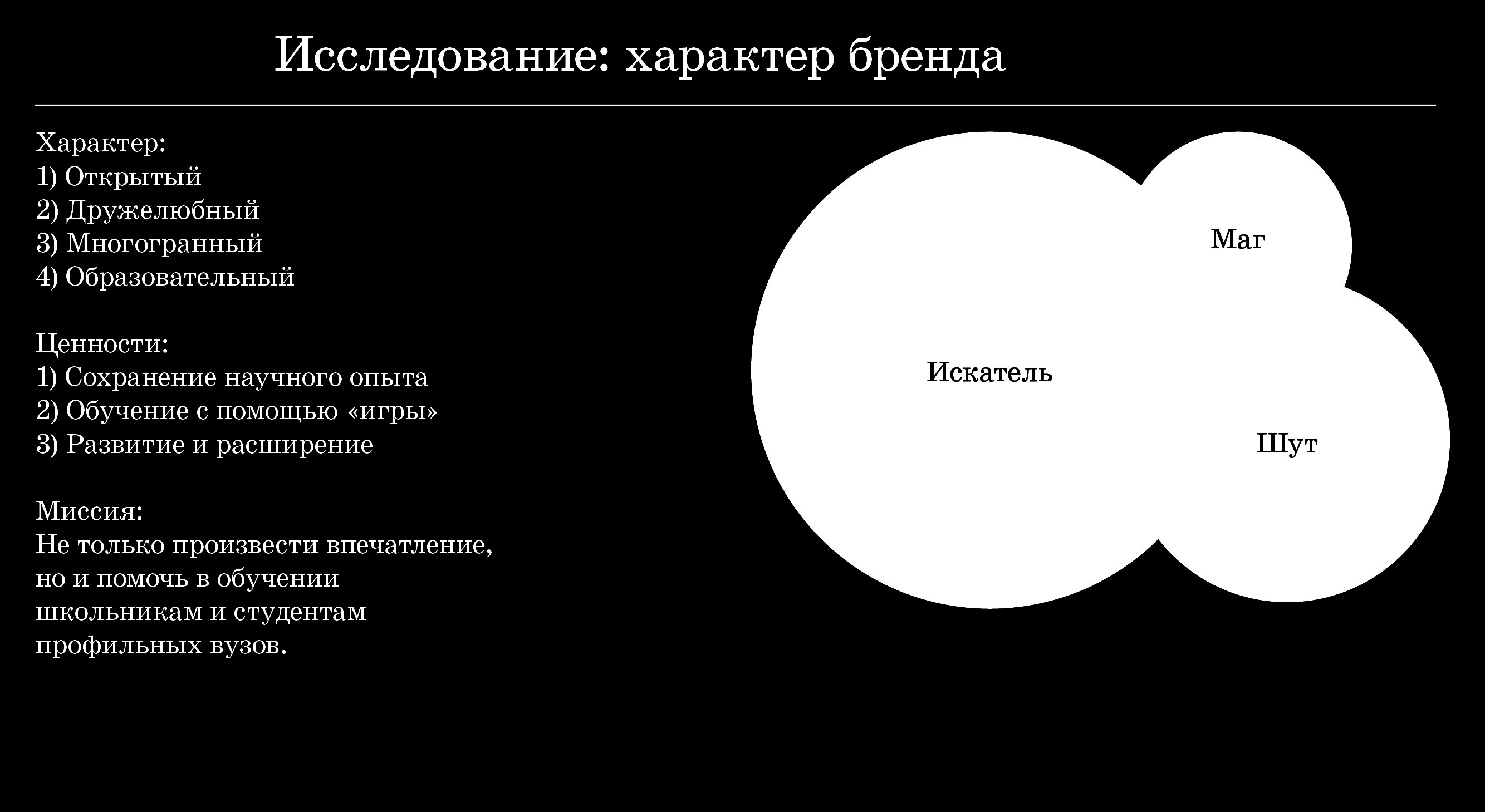 Музей Оптики — Изображение №2 — Брендинг, Графика на Dprofile