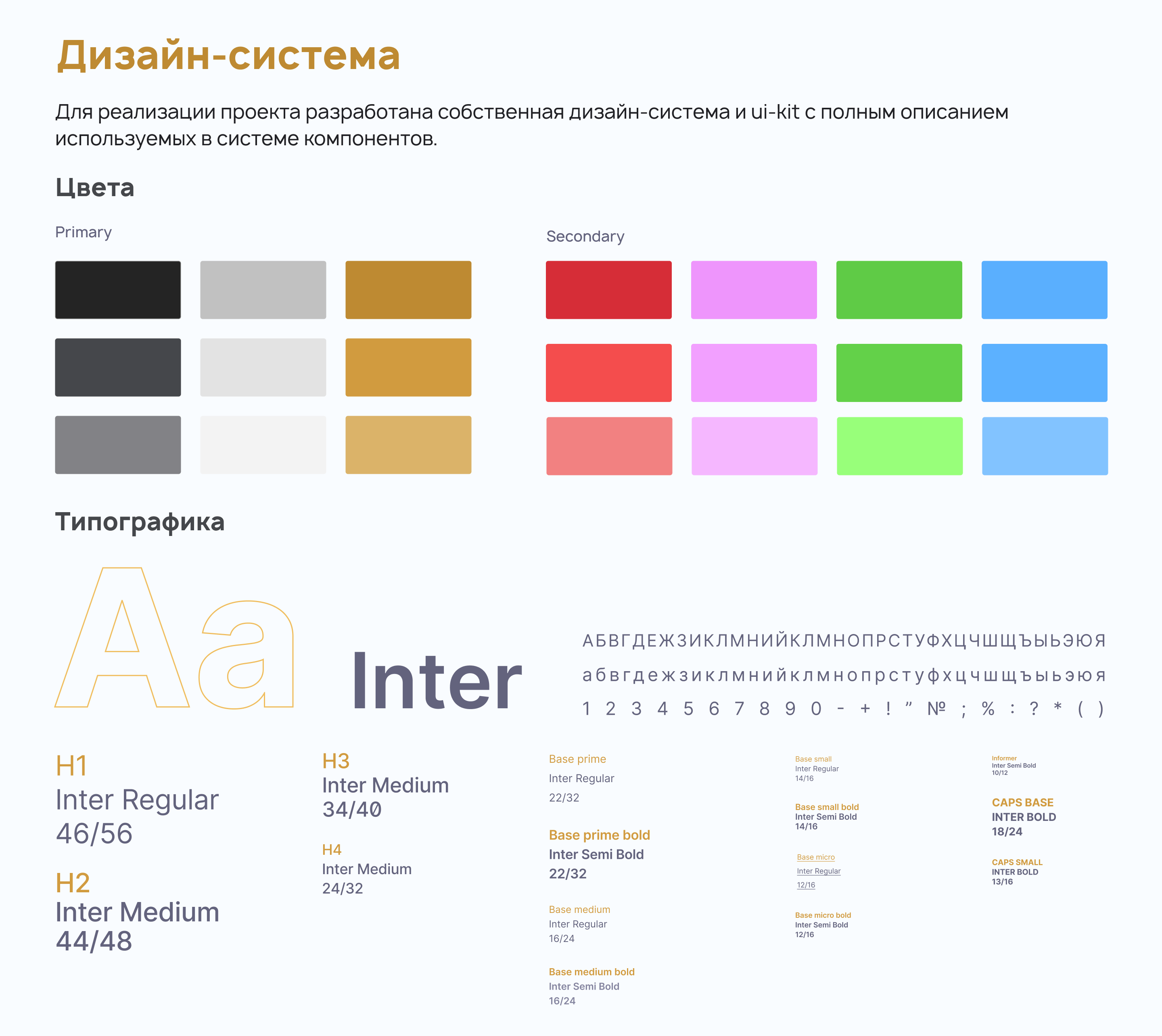 Дизайн-система и разработка интерфейсов для  MCX РФ — Изображение №6 — Интерфейсы на Dprofile