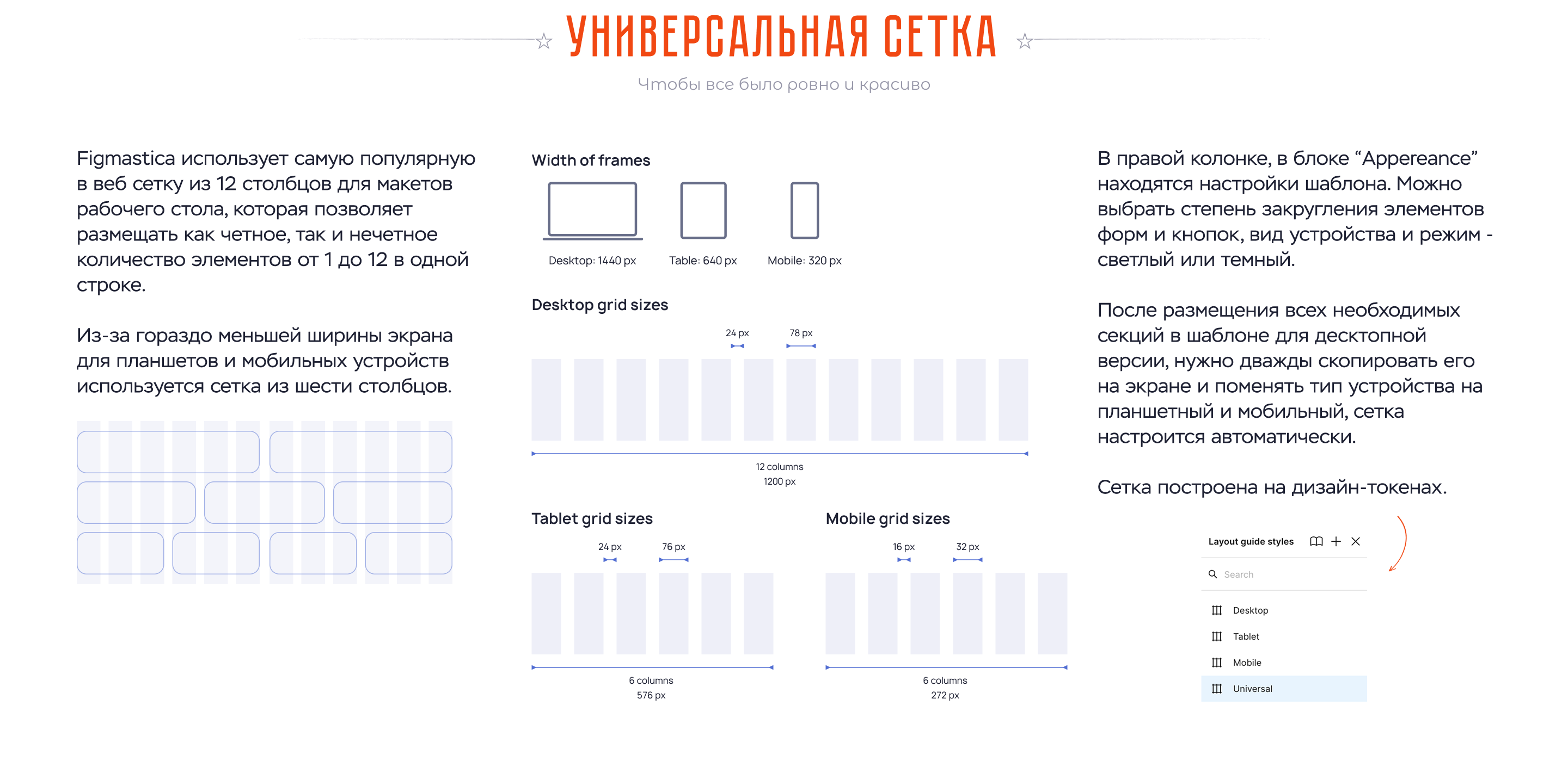 Дизайн-система Фигмастика — Изображение №7 — Интерфейсы на Dprofile